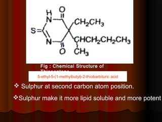 Fig : Chemical Structure of
Thiopentone
Sulphur make it more lipid soluble and more potent
 Sulphur at second carbon atom position.
5-ethyl-5-(1-methylbutyl)-2-thiobarbituric acid
 