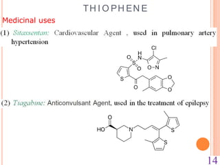 Medicinal uses
TH I O PH EN E
14
 