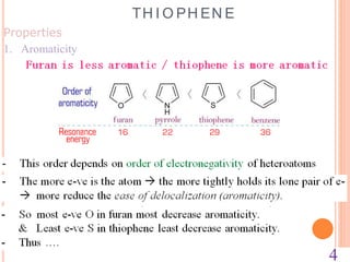 Properties
1. Aromaticity
TH I O PH EN E
4
 