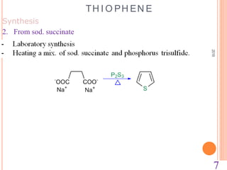 Synthesis
2. From sod. succinate
TH I O PH EN E
2018
7
 