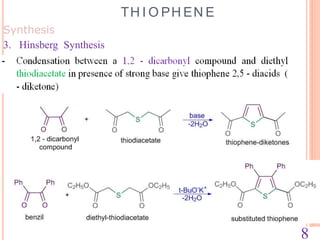 Synthesis
3. Hinsberg Synthesis
TH I O PH EN E
8
 