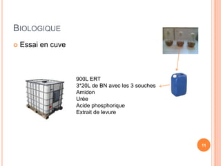 BIOLOGIQUE
   Essai en cuve



                    900L ERT
                    3*20L de BN avec les 3 souches
                    Amidon
                    Urée
                    Acide phosphorique
                    Extrait de levure




                                                     11
 