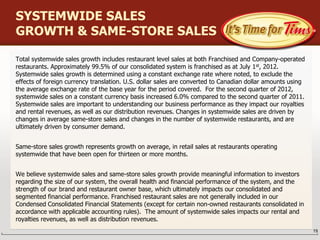 SYSTEMWIDE SALES
GROWTH & SAME-STORE SALES

Total systemwide sales growth includes restaurant level sales at both Franchised and Company-operated
restaurants. Approximately 99.5% of our consolidated system is franchised as at July 1st, 2012.
Systemwide sales growth is determined using a constant exchange rate where noted, to exclude the
effects of foreign currency translation. U.S. dollar sales are converted to Canadian dollar amounts using
the average exchange rate of the base year for the period covered. For the second quarter of 2012,
systemwide sales on a constant currency basis increased 6.0% compared to the second quarter of 2011.
Systemwide sales are important to understanding our business performance as they impact our royalties
and rental revenues, as well as our distribution revenues. Changes in systemwide sales are driven by
changes in average same-store sales and changes in the number of systemwide restaurants, and are
ultimately driven by consumer demand.


Same-store sales growth represents growth on average, in retail sales at restaurants operating
systemwide that have been open for thirteen or more months.


We believe systemwide sales and same-store sales growth provide meaningful information to investors
regarding the size of our system, the overall health and financial performance of the system, and the
strength of our brand and restaurant owner base, which ultimately impacts our consolidated and
segmented financial performance. Franchised restaurant sales are not generally included in our
Condensed Consolidated Financial Statements (except for certain non-owned restaurants consolidated in
accordance with applicable accounting rules). The amount of systemwide sales impacts our rental and
royalties revenues, as well as distribution revenues.
                                                                                                            19
 