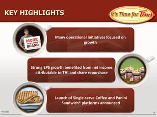 KEY HIGHLIGHTS


                         Many operational initiatives focused on
                                       growth




             Strong EPS growth benefited from net income
                attributable to THI and share repurchase




                         Launch of Single-serve Coffee and Panini
                            Sandwich* platforms announced
*In Canada
                                                                    5
 