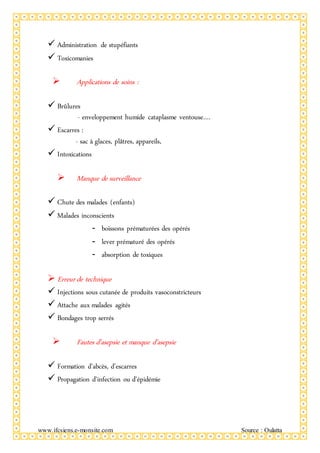 www.ifcsiens.e-monsite.com Source : Oulatta
 Administration de stupéfiants
 Toxicomanies
 Applications de soins :
 Brûlures
- enveloppement humide cataplasme ventouse….
 Escarres :
- sac à glaces, plâtres, appareils,
 Intoxications
 Manque de surveillance
 Chute des malades (enfants)
 Malades inconscients
- boissons prématurées des opérés
- lever prématuré des opérés
- absorption de toxiques
 Erreur de technique
 Injections sous cutanée de produits vasoconstricteurs
 Attache aux malades agités
 Bondages trop serrés
 Fautes d’asepsie et manque d’asepsie
 Formation d’abcès, d’escarres
 Propagation d’infection ou d’épidémie
 