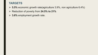 TARGETS
 5.5% economic growth rate(agriculture 3.9%, non agriculture 6.4%)
 Reduction of poverty from 24.5% to 21%
 3.6% employment growth rate.
 