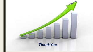ThankYou
 