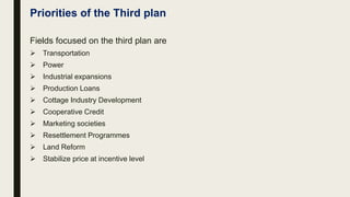 Priorities of the Third plan
Fields focused on the third plan are
 Transportation
 Power
 Industrial expansions
 Production Loans
 Cottage Industry Development
 Cooperative Credit
 Marketing societies
 Resettlement Programmes
 Land Reform
 Stabilize price at incentive level
 