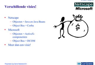Verschillende visies! Netscape Objecten = Java en Java Beans Object Bus = Corba Microsoft Objecten = ActiveX-componenten Object Bus = DCOM Meer dan een visie! 