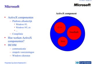 Microsoft DCOM communicatie simpele voorzieningen Windows diensten ActiveX componenten Platform afhankelijk Windows 95, Windows NT, en ... Compilatie Hoe werken ActiveX componenten? ActiveX component C++ Smalltalk Java 