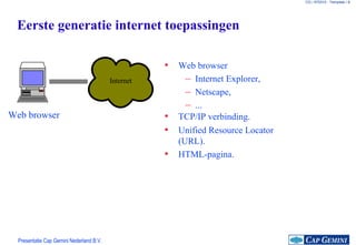 Eerste generatie internet toepassingen Unified Resource Locator (URL). HTML-pagina. Web browser Internet Explorer, Netscape, ... TCP/IP verbinding. Internet Web browser 