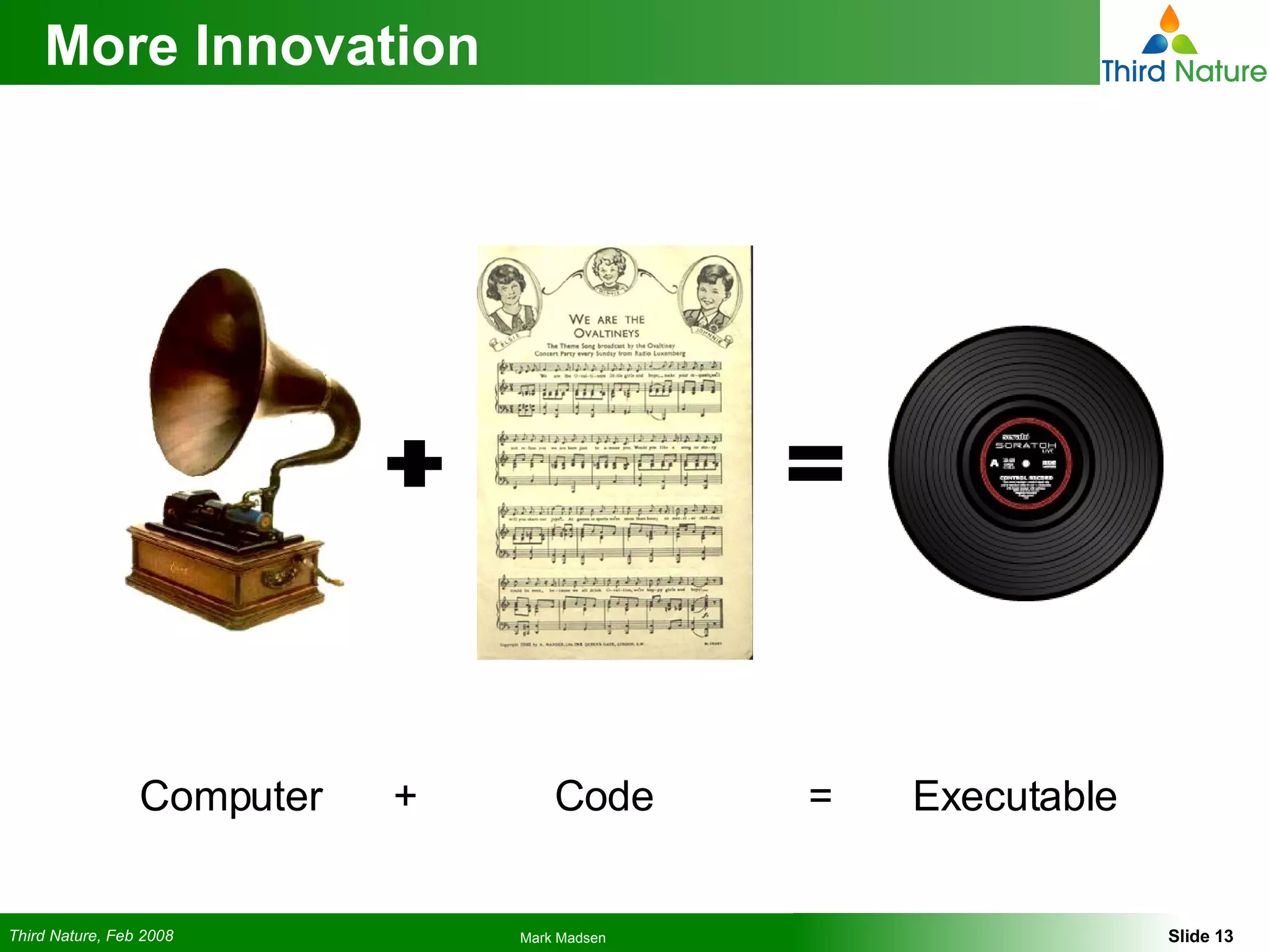 More Innovation Computer +   Code   =  Executable 