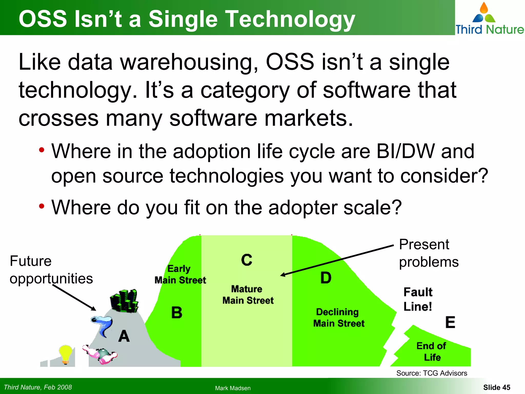 OSS Isn’t a Single Technology Like data warehousing, OSS isn’t a single technology. It’s a category of software that crosses many software markets. Where in the adoption life cycle are BI/DW and open source technologies you want to consider? Where do you fit on the adopter scale? Source: TCG Advisors Future opportunities Present problems 