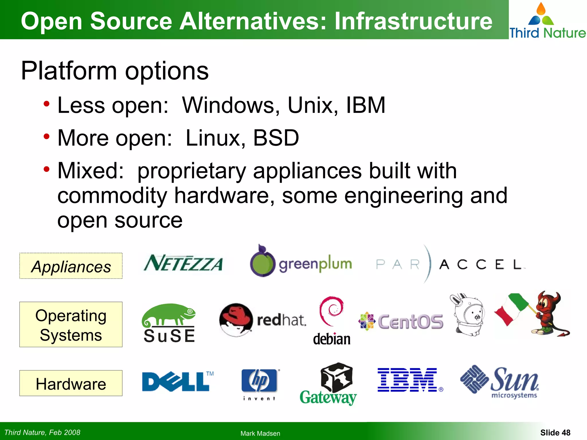 Open Source Alternatives: Infrastructure Platform options Less open:  Windows, Unix, IBM More open:  Linux, BSD Mixed:  proprietary appliances built with commodity hardware, some engineering and open source Hardware Operating Systems Appliances 