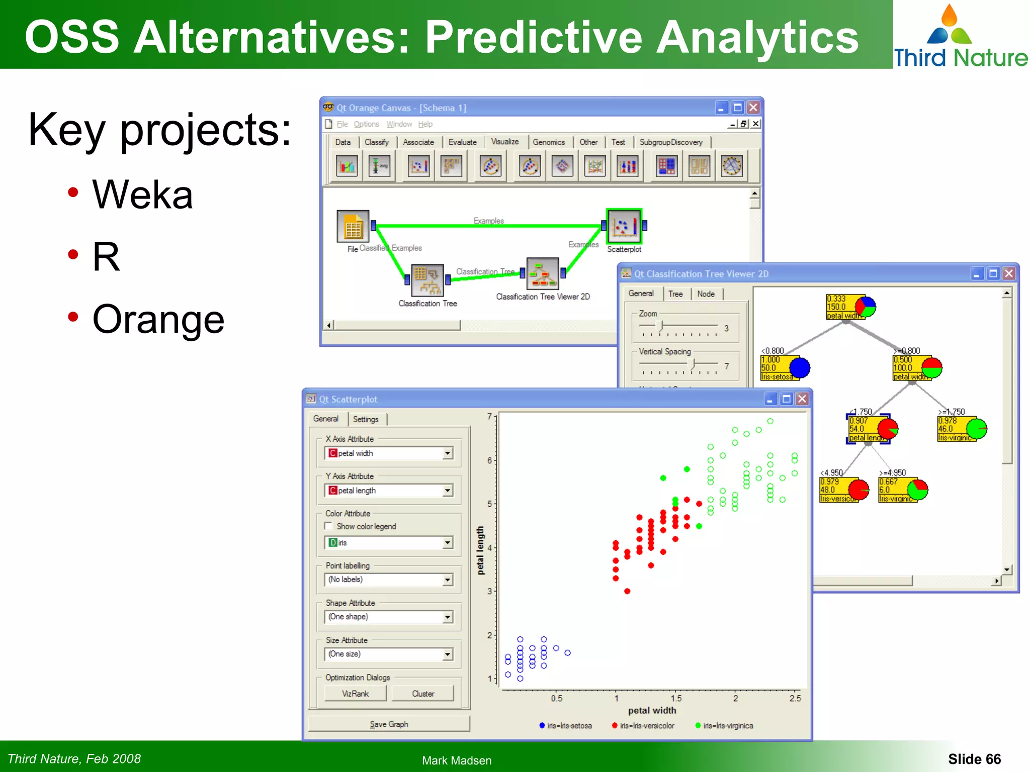 OSS Alternatives: Predictive Analytics Key projects: Weka R Orange 