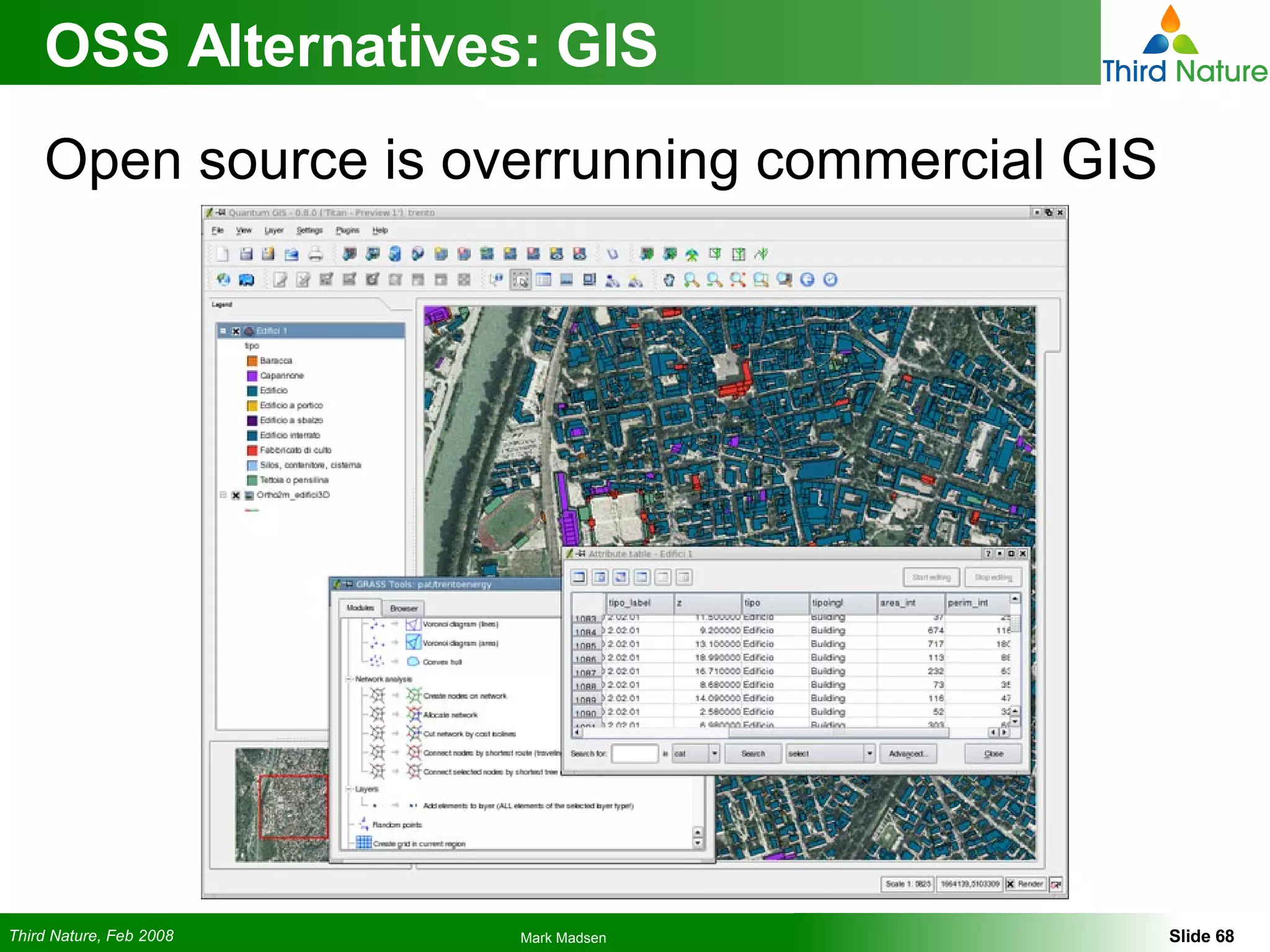 OSS Alternatives: GIS Open source is overrunning commercial GIS 