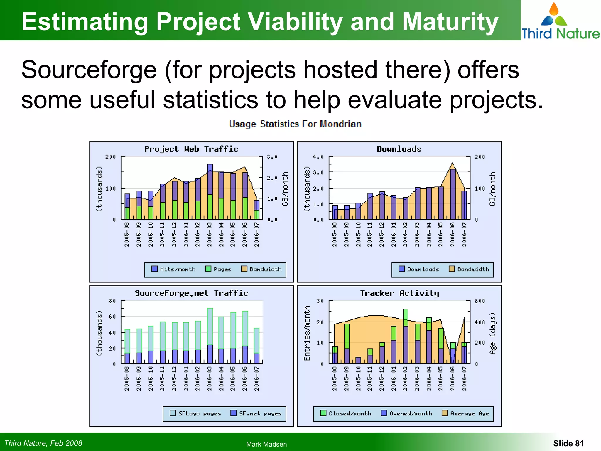 Estimating Project Viability and Maturity Sourceforge (for projects hosted there) offers some useful statistics to help evaluate projects. 