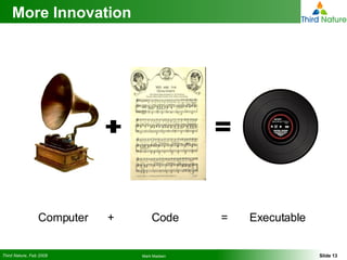 More Innovation Computer +   Code   =  Executable 