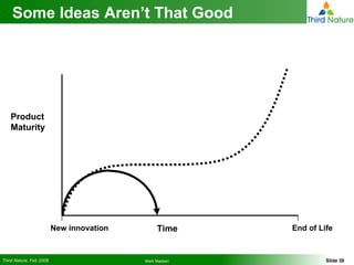 Some Ideas Aren’t That Good Product Maturity End of Life Time New innovation 