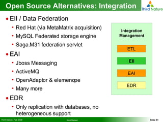 Open Source Alternatives: Integration EII / Data Federation Red Hat (via MetaMatrix acquisition) MySQL Federated storage engine Saga.M31 federation servlet EAI Jboss Messaging ActiveMQ OpenAdaptor & elemenope Many more EDR Only replication with databases, no heterogeneous support Integration   Management ETL EII EAI EDR 