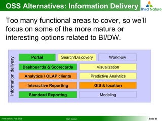 OSS Alternatives: Information Delivery Too many functional areas to cover, so we’ll focus on some of the more mature or interesting options related to BI/DW. Information delivery Dashboards & Scorecards Analytics / OLAP clients Interactive Reporting Standard Reporting Visualization GIS & location Predictive Analytics Search/Discovery Modeling Portal Workflow 