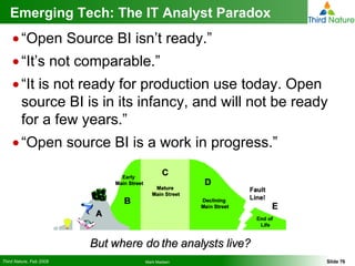 Emerging Tech: The IT Analyst Paradox “ Open Source BI isn’t ready.” “ It’s not comparable.” “ It is not ready for production use today. Open source BI is in its infancy, and will not be ready for a few years.” “ Open source BI is a work in progress.” But where do the analysts live? 