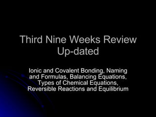 Third Nine Weeks Review Up-dated Ionic and Covalent Bonding, Naming and Formulas, Balancing Equations, Types of Chemical Equations, Reversible Reactions and Equilibrium 