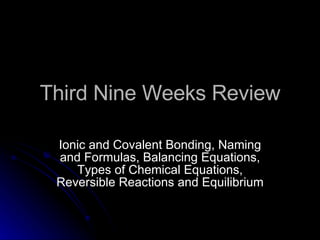 Third Nine Weeks Review Ionic and Covalent Bonding, Naming and Formulas, Balancing Equations, Types of Chemical Equations, Reversible Reactions and Equilibrium 