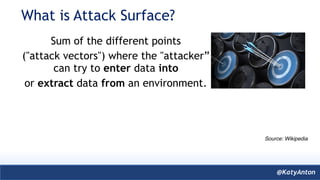 Tips to Reduce the Attack Surface When Using Third-Party Libraries | PDF