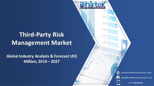 www.dhirtekbusinessresearch.com
sales@dhirtekbusinessresearch.com
+91 7580990088
Third-Party Risk
Management Market
Global Industry Analysis & Forecast US$
Million, 2019 – 2027
 