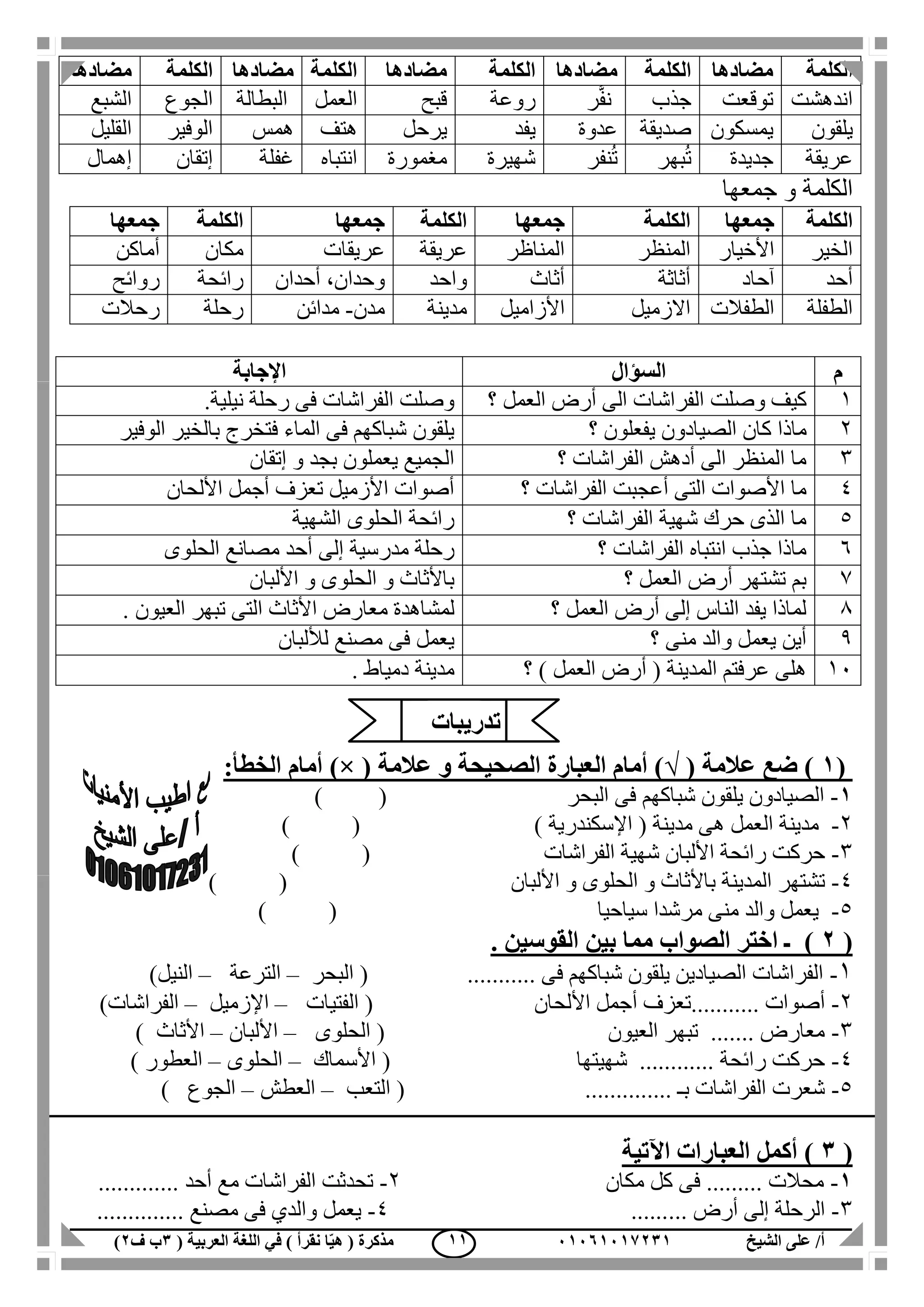 ‫الشيخ‬ ‫على‬ /‫أ‬00070006010( ‫العربية‬ ‫اللغة‬ ‫في‬ ) ‫نقرأ‬ ‫ا‬ّ‫ي‬‫ه‬ ( ‫مذكرة‬1‫ب‬‫ف‬0) 00
‫الك‬‫لمة‬‫مضادها‬‫الكلمة‬‫مضادها‬‫الكلمة‬‫مضادها‬‫الكلمة‬‫مضادها‬‫الكلمة‬‫مضادها‬
‫اندهشت‬‫توقعت‬‫جذب‬‫ر‬َّ‫ف‬‫ن‬‫روعة‬‫قبح‬‫العمل‬‫البطالة‬‫الجوع‬‫الشبع‬
‫يلقون‬‫يمسكون‬‫صديقة‬‫عدوة‬‫يفد‬‫يرحل‬‫هتف‬‫همس‬‫الوفير‬‫القليل‬
‫عريقة‬‫جديدة‬‫بهر‬ُ‫ت‬‫نفر‬ُ‫ت‬‫شهيرة‬‫مغمورة‬‫انتباه‬‫غفلة‬‫إتقان‬‫إهمال‬
‫الكلم‬‫جمعها‬ ‫و‬ ‫ة‬
‫الكلمة‬‫جمعها‬‫الكلمة‬‫جمعها‬‫الكلمة‬‫جمعها‬‫الكلمة‬‫جمعها‬
‫الخير‬‫األخيار‬‫المنظر‬‫المناظر‬‫عريقة‬‫عريقات‬‫مكان‬‫أماكن‬
‫أحد‬‫آحاد‬‫أثاثة‬‫أثاث‬‫واحد‬‫أحدان‬ ،‫وحدان‬‫رائحة‬‫روائح‬
‫الطفلة‬‫الطفالت‬‫االزميل‬‫األزاميل‬‫مدينة‬‫مدن‬-‫مدائن‬‫رحلة‬‫رحالت‬
‫م‬‫السؤال‬‫اإلجابة‬
1‫وصلت‬ ‫كيف‬‫؟‬ ‫العمل‬ ‫أرض‬ ‫الى‬ ‫الفراشات‬.‫نيلية‬ ‫رحلة‬ ‫فى‬ ‫الفراشات‬ ‫وصلت‬
2‫ما‬‫ذ‬‫؟‬ ‫يفعلون‬ ‫الصيادون‬ ‫كان‬ ‫ا‬‫الوفير‬ ‫بالخير‬ ‫فتخرج‬ ‫الماء‬ ‫فى‬ ‫شباكهم‬ ‫يلقون‬
3‫؟‬ ‫الفراشات‬ ‫أدهش‬ ‫الى‬ ‫المنظر‬ ‫ما‬‫إتقان‬ ‫و‬ ‫بجد‬ ‫يعملون‬ ‫الجميع‬
4‫أع‬ ‫التى‬ ‫األصوات‬ ‫ما‬‫؟‬ ‫الفراشات‬ ‫جبت‬‫األلحان‬ ‫أجمل‬ ‫تعزف‬ ‫األزميل‬ ‫أصوات‬
5‫؟‬ ‫الفراشات‬ ‫شهية‬ ‫حرك‬ ‫الذى‬ ‫ما‬‫الشهية‬ ‫الحلوى‬ ‫رائحة‬
6‫؟‬ ‫الفراشات‬ ‫انتباه‬ ‫جذب‬ ‫ماذا‬‫مدرسية‬ ‫رحلة‬‫إلى‬‫مصان‬ ‫أحد‬‫ع‬‫الحلوى‬
7‫؟‬ ‫العمل‬ ‫أرض‬ ‫تشتهر‬ ‫بم‬‫األلبان‬ ‫و‬ ‫الحلوى‬ ‫و‬ ‫باألثاث‬
1‫؟‬ ‫العمل‬ ‫أرض‬ ‫إلى‬ ‫الناس‬ ‫يفد‬ ‫لماذا‬‫لمشاهد‬. ‫العيون‬ ‫تبهر‬ ‫التى‬ ‫األثاث‬ ‫معارض‬ ‫ة‬
1‫؟‬ ‫منى‬ ‫والد‬ ‫يعمل‬ ‫أين‬‫لأللبان‬ ‫مصنع‬ ‫فى‬ ‫يعمل‬
11‫؟‬ ) ‫العمل‬ ‫أرض‬ ( ‫المدينة‬ ‫عرفتم‬ ‫هلى‬. ‫دمياط‬ ‫مدينة‬
(0)( ‫عالمة‬ ‫ضع‬√( ‫عالمة‬ ‫و‬ ‫الصحيحة‬ ‫العبارة‬ ‫أمام‬ ))×:‫الخطأ‬ ‫أمام‬
0-‫البحر‬ ‫فى‬ ‫شباكهم‬ ‫يلقون‬ ‫الصيادون‬()
2-) ‫اإلسكندرية‬ ( ‫مدينة‬ ‫هى‬ ‫العمل‬ ‫مدينة‬()
3-‫الفراشات‬ ‫شهية‬ ‫األلبان‬ ‫رائحة‬ ‫حركت‬()
4-‫األلبان‬ ‫و‬ ‫الحلوى‬ ‫و‬ ‫باألثاث‬ ‫المدينة‬ ‫تشتهر‬()
5-‫سياحيا‬ ‫مرشدا‬ ‫منى‬ ‫والد‬ ‫يعمل‬()
(0). ‫القوسين‬ ‫بين‬ ‫مما‬ ‫الصواب‬ ‫اختر‬ ‫ـ‬
1-........... ‫فى‬ ‫شباكهم‬ ‫يلقون‬ ‫الصيادين‬ ‫الفراشات‬(‫البحر‬–‫الترعة‬–‫النيل‬)
2-‫أ‬ ‫...........تعزف‬ ‫أصوات‬‫األلحان‬ ‫جمل‬(‫الفتيات‬–‫اإلزميل‬–‫الفراشات‬)
3-‫العيون‬ ‫تبهر‬ ....... ‫معارض‬(‫الحلوى‬–‫األلبان‬–‫األثاث‬)
4-‫شهيتها‬ ............ ‫رائحة‬ ‫حركت‬(‫األسماك‬–‫الحلوى‬–‫العطور‬)
5-.............. ‫بـ‬ ‫الفراشات‬ ‫شعرت‬(‫التعب‬–‫العطش‬–‫الجوع‬)
(1‫اآلتي‬ ‫العبارات‬ ‫أكمل‬ )‫ة‬
0-‫مكان‬ ‫كل‬ ‫فى‬ ......... ‫محالت‬2-............. ‫أحد‬ ‫مع‬ ‫الفراشات‬ ‫تحدثت‬
3-... ‫أرض‬ ‫إلى‬ ‫الرحلة‬......4-.............. ‫مصنع‬ ‫فى‬ ‫والدي‬ ‫يعمل‬
‫تدريبات‬
 