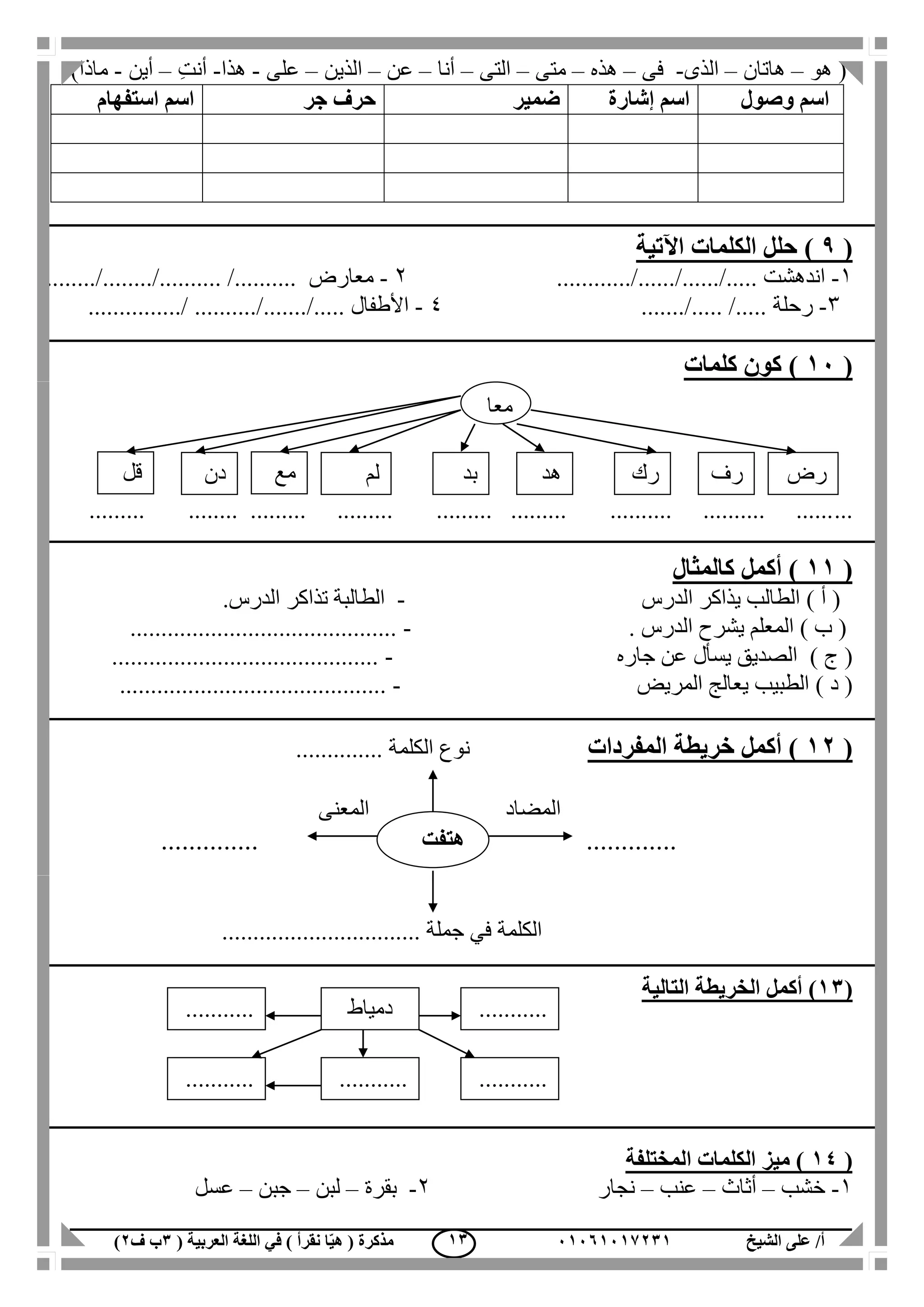 ‫الشيخ‬ ‫على‬ /‫أ‬00070006010( ‫العربية‬ ‫اللغة‬ ‫في‬ ) ‫نقرأ‬ ‫ا‬ّ‫ي‬‫ه‬ ( ‫مذكرة‬1‫ب‬‫ف‬0) 01
(‫هو‬–‫هاتان‬–‫الذى‬-‫فى‬–‫هذه‬–‫متى‬–‫التى‬–‫أنا‬–‫عن‬–‫الذين‬–‫على‬-‫هذا‬-ِ‫ت‬‫أن‬–‫أين‬-‫ماذا‬)
‫وصول‬ ‫اسم‬‫إشارة‬ ‫اسم‬‫ضمير‬‫جر‬ ‫حرف‬‫استفهام‬ ‫اسم‬
(9)‫اآلتية‬ ‫الكلمات‬ ‫حلل‬
1-‫اندهشت‬............/....../....../.....2-‫معارض‬......../......../.......... /..........
3-‫رحلة‬......./..... /.....4-‫األطفال‬........../......./..................../
(00)‫كلمات‬ ‫كون‬
............ ........ ......... ......... ......... ......... .......... .......... ......
(00)‫كالمثال‬ ‫أكمل‬
) ‫أ‬ (‫الدرس‬ ‫يذاكر‬ ‫الطالب‬-.‫الدرس‬ ‫تذاكر‬ ‫الطالبة‬
‫ب‬ (‫المعلم‬ ). ‫الدرس‬ ‫يشرح‬-...........................................
) ‫ج‬ (‫جاره‬ ‫عن‬ ‫يسأل‬ ‫الصديق‬-...........................................
) ‫د‬ (‫المريض‬ ‫يعالج‬ ‫الطبيب‬-...........................................
(00‫المفردات‬ ‫خريطة‬ ‫أكمل‬ )‫الكلمة‬ ‫نوع‬..............
‫المضاد‬‫المعنى‬
.............. .............
................................ ‫جملة‬ ‫في‬ ‫الكلمة‬
(01‫أكمل‬ )‫الخريطة‬‫التالي‬‫ة‬
(04)‫ميز‬‫المختلفة‬ ‫الكلمات‬
1-‫خشب‬–‫أثاث‬–‫عنب‬–‫نجار‬2-‫بقرة‬–‫لبن‬–‫جبن‬–‫عسل‬
‫هتفت‬
...........
...........
.
...........
...........
.
...........
...........
.
...........
...........
.
‫دمياط‬...........
...........
.
‫معا‬
‫رض‬‫دن‬ ‫لم‬ ‫بد‬ ‫هد‬ ‫رف‬‫رك‬‫قل‬ ‫مع‬
 