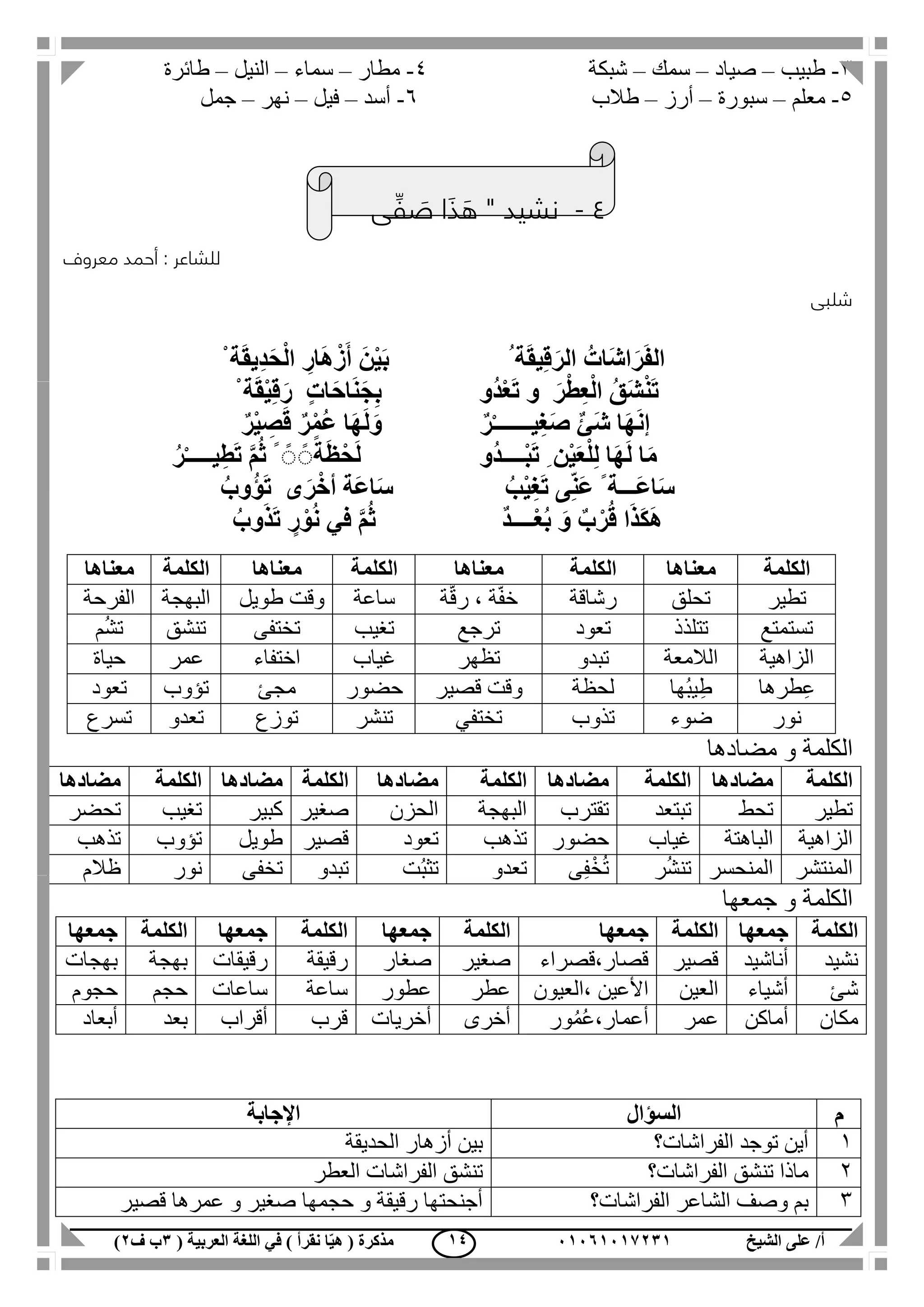 ‫الشيخ‬ ‫على‬ /‫أ‬00070006010( ‫العربية‬ ‫اللغة‬ ‫في‬ ) ‫نقرأ‬ ‫ا‬ّ‫ي‬‫ه‬ ( ‫مذكرة‬1‫ب‬‫ف‬0) 04
3-‫طبيب‬–‫صياد‬–‫سمك‬–‫شبكة‬4-‫مطار‬–‫سماء‬–‫النيل‬–‫طائرة‬
5-‫معلم‬–‫سبورة‬–‫أرز‬–‫طالب‬6-‫أسد‬–‫فيل‬–‫نهر‬–‫جمل‬
4-‫ى‬ ِّ‫ف‬ َ‫ص‬ ‫ا‬ َ‫ذ‬ َ‫ه‬ " ‫نشيد‬
: ‫للشاعر‬‫معروف‬ ‫أحمد‬
‫شلبى‬
ُ‫َات‬‫ش‬‫ا‬َ‫ر‬َ‫ف‬‫ال‬ْ ‫ة‬َ‫ق‬‫ِي‬‫د‬َ‫ح‬ْ‫ل‬‫ا‬ ِ‫ار‬َ‫ه‬ْ‫ز‬َ‫أ‬ َ‫ن‬ْ‫ي‬َ‫ب‬ ُ ‫ة‬َ‫ق‬‫ي‬ِ‫ق‬َ‫الر‬
ْ ‫ة‬َ‫ق‬ْ‫ي‬ِ‫ق‬َ‫ر‬ ٍ‫ت‬‫ا‬َ‫ح‬‫ا‬َ‫ن‬َ‫ج‬ِ‫ب‬ ‫ُو‬‫د‬ْ‫ع‬َ‫ت‬ ‫و‬ َ‫ر‬ْ‫ط‬ِ‫ع‬ْ‫ل‬‫ا‬ ُ‫ق‬َ‫ش‬ْ‫ن‬َ‫ت‬
‫ي‬ِ‫غ‬َ‫ص‬ ٌ‫ئ‬َ‫ش‬ ‫ا‬َ‫ه‬َ‫ن‬‫إ‬ٌ‫ر‬ْ‫ـ‬‫ــــــ‬ٌ‫ر‬ْ‫ي‬ ِ‫ص‬َ‫ق‬ ٌ‫ر‬ْ‫ُم‬‫ع‬ ‫ا‬َ‫ه‬َ‫ل‬َ‫و‬
‫ا‬َ‫م‬ْ‫ب‬َ‫ت‬ ِ ‫ن‬ْ‫ي‬َ‫ع‬ْ‫ل‬ِ‫ل‬ ‫ا‬َ‫ه‬َ‫ل‬‫ــــ‬‫ي‬ِ‫ط‬َ‫ت‬ َّ‫م‬ُ‫ث‬ ً ًً ًًً‫ة‬َ‫ظ‬ْ‫ح‬َ‫ل‬ ‫ُو‬‫د‬ْ‫ـ‬‫ــــ‬ُ‫ر‬
َ‫ع‬‫ا‬َ‫س‬‫ـــ‬ُ‫ُوب‬‫ؤ‬َ‫ت‬ ‫ى‬َ‫ر‬ْ‫أخ‬ ‫َة‬‫ع‬‫ا‬َ‫س‬ ُ‫ب‬ْ‫ي‬ِ‫غ‬َ‫ت‬ ‫ى‬ِّ‫ن‬َ‫ع‬ ً ‫ة‬
ْ‫ع‬ُ‫ب‬ َ‫و‬ ٌ‫ب‬ْ‫ر‬ُ‫ق‬ ‫ا‬َ‫ذ‬َ‫ك‬َ‫ه‬‫ــــ‬َّ‫م‬ُ‫ث‬ ٌ‫د‬‫في‬ُ‫وب‬َ‫ذ‬َ‫ت‬ ٍ‫ر‬ ْ‫و‬ُ‫ن‬
‫مضادها‬ ‫و‬ ‫الكلمة‬
‫الكلمة‬‫مضادها‬‫الكلمة‬‫مضادها‬‫الكلمة‬‫مضادها‬‫الكلمة‬‫مضادها‬‫الكلمة‬‫مضادها‬
‫تطير‬‫تحط‬‫تبتعد‬‫تقترب‬‫البهجة‬‫الحزن‬‫صغير‬‫كبير‬‫تغيب‬‫تحضر‬
‫الزاهية‬‫الباهتة‬‫غياب‬‫حضور‬‫تذهب‬‫تعود‬‫قصير‬‫طويل‬‫تؤوب‬‫تذهب‬
‫المنتشر‬‫المنحسر‬‫ر‬ُ‫ش‬‫تن‬‫ى‬ِ‫ف‬ْ‫خ‬ُ‫ت‬‫تعدو‬‫ُت‬‫ب‬‫تث‬‫تبدو‬‫تخفى‬‫نور‬‫ظالم‬
‫جمعها‬ ‫و‬ ‫الكلمة‬
‫الكلمة‬‫جمعها‬‫الكلمة‬‫جمعها‬‫الكلمة‬‫جمعها‬‫الكلمة‬‫جمعها‬‫الكلمة‬‫جمعها‬
‫نشيد‬‫أناشيد‬‫قصير‬‫قصار،قصراء‬‫صغير‬‫صغار‬‫رقيقة‬‫رقيقات‬‫بهجة‬‫بهجات‬
‫شئ‬‫أشياء‬‫العين‬‫،العيون‬ ‫األعين‬‫عطر‬‫عطور‬‫ساعة‬‫ساعات‬‫حجم‬‫حجوم‬
‫مكان‬‫أماكن‬‫عمر‬‫ور‬ُ‫م‬ُ‫ع‬،‫أعمار‬‫أخرى‬‫أخريات‬‫قرب‬‫أ‬‫قراب‬‫بعد‬‫أبعاد‬
‫م‬‫السؤال‬‫اإلجابة‬
1‫الفراشات؟‬ ‫توجد‬ ‫أين‬‫الحديقة‬ ‫أزهار‬ ‫بين‬
2‫الفراشات؟‬ ‫تنشق‬ ‫ماذا‬‫العطر‬ ‫الفراشات‬ ‫تنشق‬
3‫الفراشات؟‬ ‫الشاعر‬ ‫وصف‬ ‫بم‬‫قصير‬ ‫عمرها‬ ‫و‬ ‫صغير‬ ‫حجمها‬ ‫و‬ ‫رقيقة‬ ‫أجنحتها‬
‫الكلمة‬‫معناها‬‫الكلمة‬‫معناها‬‫الكلمة‬‫معناه‬‫ا‬‫الكلمة‬‫معناها‬
‫تطير‬‫تحلق‬‫رشاقة‬‫ة‬َّ‫ق‬‫ر‬ ، ‫ة‬ّ‫ف‬‫خ‬‫ساعة‬‫طويل‬ ‫وقت‬‫البهجة‬‫الفرحة‬
‫تستمتع‬‫تتلذذ‬‫تعود‬‫ترجع‬‫تغيب‬‫تختفى‬‫تنشق‬‫م‬ُ‫ش‬‫ت‬
‫الزاهية‬‫الالمعة‬‫تبدو‬‫تظهر‬‫غياب‬‫اختفاء‬‫عمر‬‫حياة‬
‫طرها‬ِ‫ع‬‫ُها‬‫ب‬‫ي‬ِ‫ط‬‫لحظة‬‫قصير‬ ‫وقت‬‫حضور‬‫مجئ‬‫تؤوب‬‫تعود‬
‫نور‬‫ضوء‬‫تذوب‬‫تختفي‬‫تنشر‬‫توزع‬‫تعدو‬‫تسرع‬
 