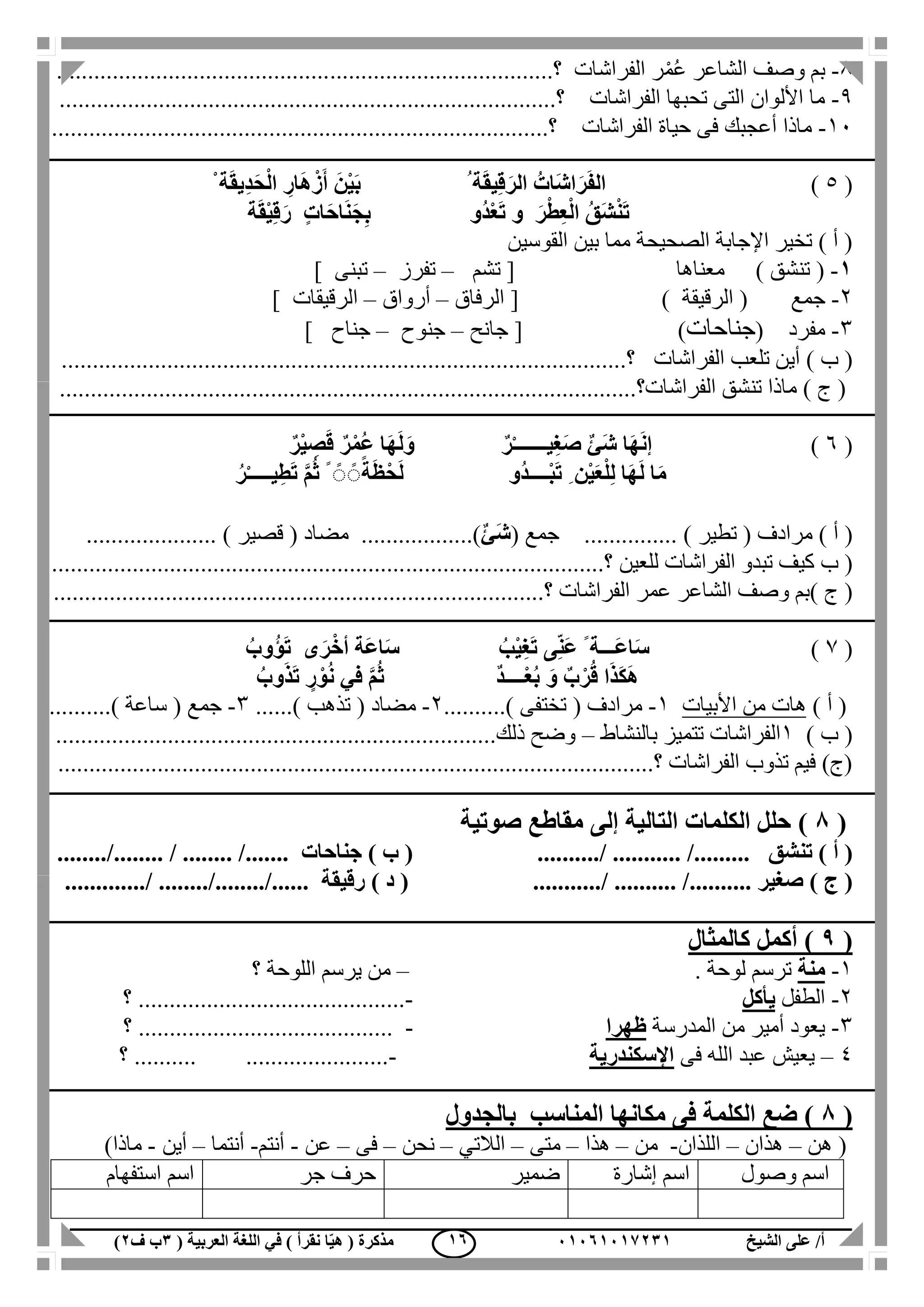 ‫الشيخ‬ ‫على‬ /‫أ‬00070006010( ‫العربية‬ ‫اللغة‬ ‫في‬ ) ‫نقرأ‬ ‫ا‬ّ‫ي‬‫ه‬ ( ‫مذكرة‬1‫ب‬‫ف‬0) 07
1-ُ‫ع‬ ‫الشاعر‬ ‫وصف‬ ‫بم‬‫الفراشات‬ ‫ر‬ْ‫م‬..........‫؟‬......................................................................
1-‫الفراشات‬ ‫تحبها‬ ‫التى‬ ‫األلوان‬ ‫ما‬........................‫؟‬........................................................
11-‫الفراشات‬ ‫حياة‬ ‫فى‬ ‫أعجبك‬ ‫ماذا‬....‫؟‬............................................................................
(5)ْ ‫ة‬َ‫ق‬‫ِي‬‫د‬َ‫ح‬ْ‫ل‬‫ا‬ ِ‫ار‬َ‫ه‬ْ‫ز‬َ‫أ‬ َ‫ن‬ْ‫ي‬َ‫ب‬ ُ ‫ة‬َ‫ق‬‫ي‬ِ‫ق‬َ‫الر‬ ُ‫َات‬‫ش‬‫ا‬َ‫ر‬َ‫ف‬‫ال‬
‫ُو‬‫د‬ْ‫ع‬َ‫ت‬ ‫و‬ َ‫ر‬ْ‫ط‬ِ‫ع‬ْ‫ل‬‫ا‬ ُ‫ق‬َ‫ش‬ْ‫ن‬َ‫ت‬‫ة‬َ‫ق‬ْ‫ي‬ِ‫ق‬َ‫ر‬ ٍ‫ت‬‫ا‬َ‫ح‬‫ا‬َ‫ن‬َ‫ج‬ِ‫ب‬
‫القوسين‬ ‫بين‬ ‫مما‬ ‫الصحيحة‬ ‫اإلجابة‬ ‫تخير‬ ) ‫أ‬ (
0-(‫تنشق‬)‫معناها‬[‫تشم‬–‫تفرز‬–‫تبنى‬]
2-‫جمع‬(‫الرقيقة‬)[‫الرفا‬‫ق‬–‫أرواق‬–‫الرقيقات‬]
3-‫مفرد‬(‫جناحات‬)[‫جانح‬–‫جنوح‬–‫جناح‬]
) ‫ب‬ (‫الفراشات‬ ‫تلعب‬ ‫أين‬...........‫؟‬................................................................................
..............................................................‫الفراشات؟‬ ‫تنشق‬ ‫ماذا‬ ) ‫ج‬ (...............................
(6)ٌ‫ر‬ْ‫ي‬ ِ‫ص‬َ‫ق‬ ٌ‫ر‬ْ‫ُم‬‫ع‬ ‫ا‬َ‫ه‬َ‫ل‬َ‫و‬ ٌ‫ر‬ْ‫ـ‬‫يــــــ‬ِ‫غ‬َ‫ص‬ ٌ‫ئ‬َ‫ش‬ ‫ا‬َ‫ه‬َ‫ن‬‫إ‬
ُ‫ر‬ْ‫ـ‬‫يــــ‬ِ‫ط‬َ‫ت‬ َّ‫م‬ُ‫ث‬ ً ًً ًًً‫ة‬َ‫ظ‬ْ‫ح‬َ‫ل‬ ‫ُو‬‫د‬‫ــــ‬ْ‫ب‬َ‫ت‬ ِ ‫ن‬ْ‫ي‬َ‫ع‬ْ‫ل‬ِ‫ل‬ ‫ا‬َ‫ه‬َ‫ل‬ ‫ا‬َ‫م‬
) ‫أ‬ (( ‫مرادف‬‫تطير‬( ‫جمع‬ ............... )ٌ‫ئ‬َ‫ش‬( ‫مضاد‬ ..................)‫قصير‬..................... )
‫ب‬ (‫للعين‬ ‫الفراشات‬ ‫تبدو‬ ‫كيف‬.............................‫؟‬............................................................
) ‫ج‬ (‫؟‬ ‫الفراشات‬ ‫عمر‬ ‫الشاعر‬ ‫وصف‬ ‫بم‬...............................................................................
(7)ُ‫ُوب‬‫ؤ‬َ‫ت‬ ‫ى‬َ‫ر‬ْ‫أخ‬ ‫َة‬‫ع‬‫ا‬َ‫س‬ ُ‫ب‬ْ‫ي‬ِ‫غ‬َ‫ت‬ ‫ى‬ِّ‫ن‬َ‫ع‬ ً ‫َـــة‬‫ع‬‫ا‬َ‫س‬
ُ‫وب‬َ‫ذ‬َ‫ت‬ ٍ‫ر‬ ْ‫و‬ُ‫ن‬ ‫في‬ َّ‫م‬ُ‫ث‬ ٌ‫د‬‫ــــ‬ْ‫ع‬ُ‫ب‬ َ‫و‬ ٌ‫ب‬ْ‫ر‬ُ‫ق‬ ‫ا‬َ‫ذ‬َ‫ك‬َ‫ه‬
) ‫أ‬ (‫األب‬ ‫من‬ ‫هات‬‫يات‬1-( ‫مرادف‬..........) ‫تختفى‬2-( ‫مضاد‬......) ‫تذهب‬3-( ‫جمع‬‫ساعة‬...........)
) ‫ب‬ (1‫بالنشاط‬ ‫تتميز‬ ‫الفراشات‬–.......................................................................‫ذلك‬ ‫وضح‬
......................................‫؟‬ ‫الفراشات‬ ‫تذوب‬ ‫فيم‬ )‫(ج‬..........................................................
(8)‫التالية‬ ‫الكلمات‬ ‫حلل‬‫إلى‬‫صوتية‬ ‫مقاطع‬
) ‫أ‬ (‫تنشق‬............ /............../....) ‫ب‬ (‫جناحات‬........ / ........ /............../.
) ‫ج‬ (‫صغير‬........... /.............../.....) ‫د‬ (‫رقيقة‬......../......../.................../
(9)‫كالمثال‬ ‫أكمل‬
1-‫منة‬. ‫لوحة‬ ‫ترسم‬–‫؟‬ ‫اللوحة‬ ‫يرسم‬ ‫من‬
2-‫الطفل‬‫يأكل‬-...........................................‫؟‬
3-‫المدرسة‬ ‫من‬ ‫أمير‬ ‫يعود‬‫ظهرا‬-.........................................‫؟‬
4–‫فى‬ ‫الله‬ ‫عبد‬ ‫يعيش‬‫اإلسكندرية‬-‫؟‬ .......... .......................
(8)‫بالجدول‬ ‫المناسب‬ ‫مكانها‬ ‫فى‬ ‫الكلمة‬ ‫ضع‬
(‫هن‬–‫هذان‬–‫اللذان‬-‫من‬–‫هذا‬–‫متى‬–‫الالتي‬–‫نحن‬–‫فى‬–‫عن‬-‫أنتم‬-‫أنتما‬–‫أين‬-)‫ماذا‬
‫وصول‬ ‫اسم‬‫إشارة‬ ‫اسم‬‫ضمير‬‫جر‬ ‫حرف‬‫استفهام‬ ‫اسم‬
 