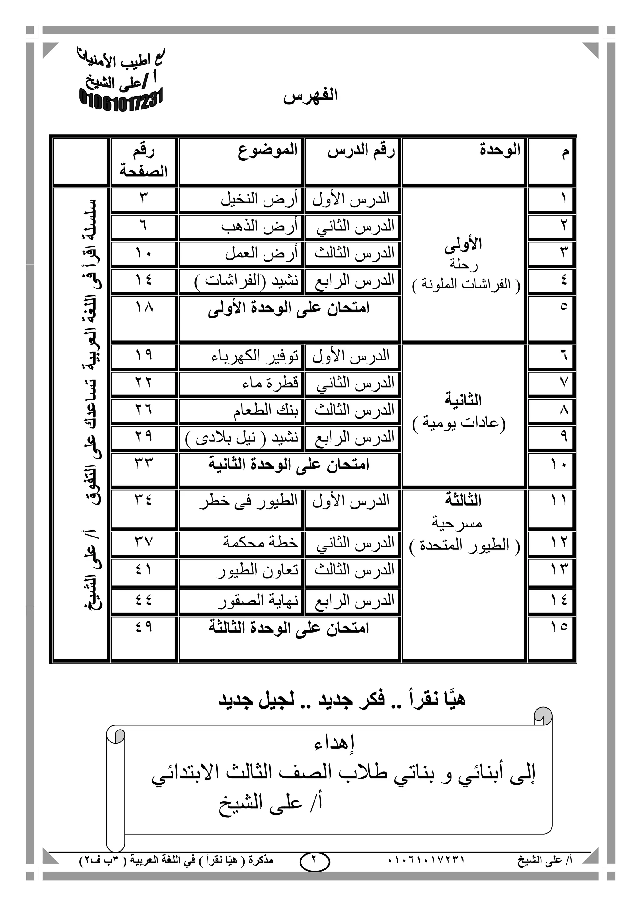 ‫الشيخ‬ ‫على‬ /‫أ‬00070006010( ‫العربية‬ ‫اللغة‬ ‫في‬ ) ‫نقرأ‬ ‫ا‬ّ‫ي‬‫ه‬ ( ‫مذكرة‬1‫ب‬‫ف‬0) 0
‫الفهرس‬
‫ا‬َّ‫ي‬‫ه‬‫ن‬‫جديد‬ ‫لجيل‬ .. ‫جديد‬ ‫فكر‬ .. ‫قرأ‬
‫م‬‫الوحدة‬‫الدرس‬ ‫رقم‬‫الموضوع‬‫رقم‬
‫الصفحة‬
1
‫األولى‬
‫رحلة‬
() ‫الملونة‬ ‫الفراشات‬
‫األول‬ ‫الدرس‬‫النخيل‬ ‫أرض‬3
‫الشيخ‬‫على‬/‫أ‬‫التفوق‬‫على‬‫تساعدك‬‫العربية‬‫اللغة‬‫فى‬‫اقرأ‬‫سلسلة‬
2‫الثان‬ ‫الدرس‬‫ي‬‫الذهب‬ ‫أرض‬6
3‫الثالث‬ ‫الدرس‬‫العمل‬ ‫أرض‬11
4‫الرابع‬ ‫الدرس‬( ‫نشيد‬‫الفراشات‬)14
5‫األولى‬ ‫الوحدة‬ ‫على‬ ‫امتحان‬11
6
‫الثانية‬
) ‫يومية‬ ‫(عادات‬
‫األول‬ ‫الدرس‬‫الكهرباء‬ ‫توفير‬11
7‫الثاني‬ ‫الدرس‬‫ماء‬ ‫قطرة‬22
1‫الثالث‬ ‫الدرس‬‫الطعام‬ ‫بنك‬26
1‫الر‬ ‫الدرس‬‫ابع‬( ‫نشيد‬‫بالدى‬ ‫نيل‬)21
11‫الوحدة‬ ‫على‬ ‫امتحان‬‫الثانية‬33
11‫الثالثة‬
‫مسرحية‬
) ‫المتحدة‬ ‫الطيور‬ (
‫األول‬ ‫الدرس‬‫خطر‬ ‫فى‬ ‫الطيور‬34
12‫الثاني‬ ‫الدرس‬‫محكمة‬ ‫خطة‬37
13‫الثالث‬ ‫الدرس‬‫الطيور‬ ‫تعاون‬41
14‫الرابع‬ ‫الدرس‬‫الصقور‬ ‫نهاية‬44
15‫امتحان‬‫الوحدة‬ ‫على‬‫الثالثة‬41
‫إهداء‬
‫بناتي‬ ‫و‬ ‫أبنائي‬ ‫إلى‬‫الثالث‬ ‫الصف‬ ‫طالب‬‫االبتدائي‬
‫الشيخ‬ ‫على‬ /‫أ‬
 