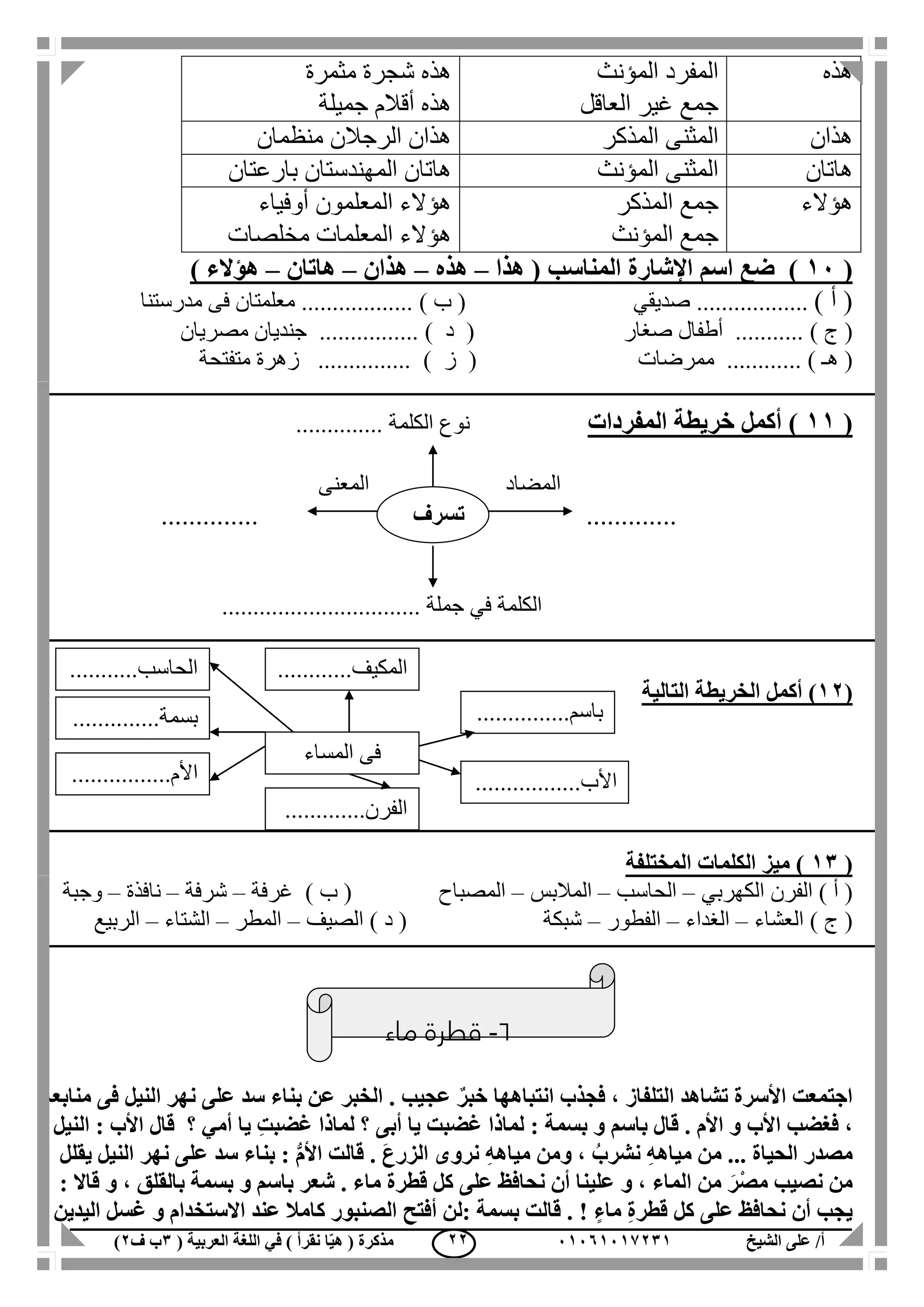‫الشيخ‬ ‫على‬ /‫أ‬00070006010( ‫العربية‬ ‫اللغة‬ ‫في‬ ) ‫نقرأ‬ ‫ا‬ّ‫ي‬‫ه‬ ( ‫مذكرة‬1‫ب‬‫ف‬0) 00
‫هذه‬‫المؤنث‬ ‫المفرد‬
‫العاقل‬ ‫غير‬ ‫جمع‬
‫مثمرة‬ ‫شجرة‬ ‫هذه‬
‫جميلة‬ ‫أقالم‬ ‫هذه‬
‫هذان‬‫المذكر‬ ‫المثنى‬‫منظمان‬ ‫الرجالن‬ ‫هذان‬
‫هاتان‬‫المؤنث‬ ‫المثنى‬‫بارعتان‬ ‫المهندستان‬ ‫هاتان‬
‫هؤالء‬‫المذكر‬ ‫جمع‬
‫المؤنث‬ ‫جمع‬
‫أوفياء‬ ‫المعلمون‬ ‫هؤالء‬
‫مخلصات‬ ‫المعلمات‬ ‫هؤالء‬
(00)‫اإل‬ ‫اسم‬ ‫ضع‬‫هذا‬ ( ‫المناسب‬ ‫شارة‬–‫هذه‬–‫هذان‬–‫هاتان‬–) ‫هؤالء‬
) ‫أ‬ (..................‫صديقي‬) ‫ب‬ (..................‫مدرستنا‬ ‫فى‬ ‫معلمتان‬
) ‫ج‬ (‫صغار‬ ‫أطفال‬ ...........) ‫د‬ (................‫مصريان‬ ‫جنديان‬
) ‫هـ‬ (...‫ممرضات‬ .........) ‫ز‬ (‫زهر‬ ...............‫ة‬‫متفتح‬‫ة‬
(00‫المفردات‬ ‫خريطة‬ ‫أكمل‬ )‫الكلمة‬ ‫نوع‬..............
‫المضاد‬‫المعنى‬
.............. .............
................................ ‫جملة‬ ‫في‬ ‫الكلمة‬
(00‫أكمل‬ )‫الخريطة‬‫التالي‬‫ة‬
(10‫الكلمات‬ ‫ميز‬ )‫المختلفة‬
) ‫أ‬ (‫الفرن‬‫الكهربي‬–‫الحاسب‬–‫المالبس‬–‫المصباح‬) ‫ب‬ (‫غرفة‬–‫شرفة‬–‫نافذة‬–‫وجبة‬
) ‫ج‬ (‫العشاء‬–‫الغداء‬–‫الفطور‬–) ‫د‬ ( ‫شبكة‬‫الصيف‬–‫المطر‬–‫الشتاء‬–‫الربيع‬
6-‫ماء‬ ‫قطرة‬
‫التلفاز‬ ‫تشاهد‬ ‫األسرة‬ ‫اجتمعت‬‫منابعه‬ ‫فى‬ ‫النيل‬ ‫نهر‬ ‫على‬ ‫سد‬ ‫بناء‬ ‫عن‬ ‫الخبر‬ . ‫عجيب‬ ٌ‫خبر‬ ‫انتباهها‬ ‫فجذب‬ ،
‫يا‬ ِ‫ت‬‫غضب‬ ‫لماذا‬ ‫؟‬ ‫أبى‬ ‫يا‬ ‫غضبت‬ ‫لماذا‬ : ‫بسمة‬ ‫و‬ ‫باسم‬ ‫قال‬ . ‫األم‬ ‫و‬ ‫األب‬ ‫فغضب‬ ،‫أمي‬‫؟‬‫النيل‬ : ‫األب‬ ‫قال‬
‫نهر‬ ‫على‬ ‫سد‬ ‫بناء‬ : ُّ‫م‬‫األ‬ ‫قالت‬ . َ‫ع‬‫الزر‬ ‫نروى‬ ِ‫ه‬‫مياه‬ ‫ومن‬ ، ُ‫نشرب‬ ِ‫ه‬‫مياه‬ ‫من‬ ... ‫الحياة‬ ‫مصدر‬‫يقلل‬ ‫النيل‬
: ‫قاال‬ ‫و‬ ، ‫بالقلق‬ ‫بسمة‬ ‫و‬ ‫باسم‬ ‫شعر‬ . ‫ماء‬ ‫قطرة‬ ‫كل‬ ‫على‬ ‫نحافظ‬ ‫أن‬ ‫علينا‬ ‫و‬ ، ‫الماء‬ ‫من‬ َ‫ْر‬‫ص‬‫م‬ ‫نصيب‬ ‫من‬
‫اليدين‬ ‫غسل‬ ‫و‬ ‫االستخدام‬ ‫عند‬ ‫كامال‬ ‫الصنبور‬ ‫أفتح‬ ‫:لن‬ ‫بسمة‬ ‫قالت‬ . ! ٍ‫ماء‬ ِ‫ة‬‫قطر‬ ‫كل‬ ‫على‬ ‫نحافظ‬ ‫أن‬ ‫يجب‬
‫تسرف‬
..........‫األب‬.......
......
..........‫األم‬......
.......
..........‫باسم‬.....
........
‫المساء‬ ‫فى‬
..........‫بسمة‬....
.........
............‫المكيف‬
.
.............‫الفرن‬
..........‫الحاسب‬.
............
 
