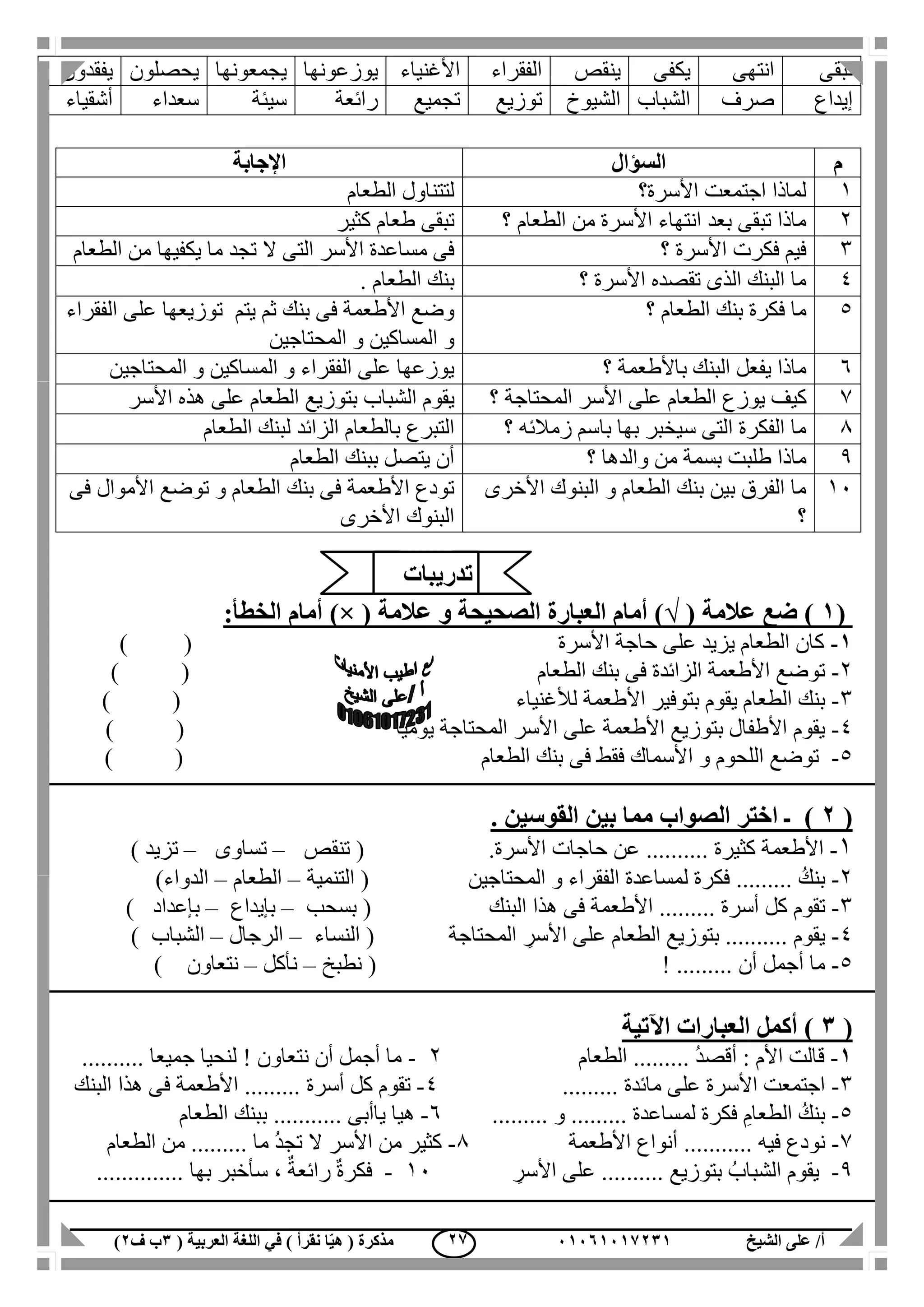 ‫الشيخ‬ ‫على‬ /‫أ‬00070006010( ‫العربية‬ ‫اللغة‬ ‫في‬ ) ‫نقرأ‬ ‫ا‬ّ‫ي‬‫ه‬ ( ‫مذكرة‬1‫ب‬‫ف‬0) 06
‫تبقى‬‫انتهى‬‫يكفى‬‫ينقص‬‫الفقراء‬‫األغنياء‬‫يوزعونها‬‫يجمعونها‬‫يحصلون‬‫يفقدون‬
‫إيداع‬‫صرف‬‫الشباب‬‫الشيوخ‬‫توزيع‬‫تجميع‬‫رائعة‬‫سيئة‬‫سعداء‬‫أشقياء‬
‫م‬‫السؤال‬‫اإلجابة‬
1‫األسرة؟‬ ‫اجتمعت‬ ‫لماذا‬‫الطعام‬ ‫لتتناول‬
2‫؟‬ ‫الطعام‬ ‫من‬ ‫األسرة‬ ‫انتهاء‬ ‫بعد‬ ‫تبقى‬ ‫ماذا‬‫كثير‬ ‫طعام‬ ‫تبقى‬
3‫؟‬ ‫األسرة‬ ‫فكرت‬ ‫فيم‬‫ال‬ ‫التى‬ ‫األسر‬ ‫مساعدة‬ ‫فى‬‫الطعام‬ ‫من‬ ‫يكفيها‬ ‫ما‬ ‫تجد‬
4‫؟‬ ‫األسرة‬ ‫تقصده‬ ‫الذى‬ ‫البنك‬ ‫ما‬‫الطعام‬ ‫بنك‬.
5‫؟‬ ‫الطعام‬ ‫بنك‬ ‫فكرة‬ ‫ما‬‫بنك‬ ‫فى‬ ‫األطعمة‬ ‫وضع‬‫يتم‬ ‫ثم‬‫الفقراء‬ ‫على‬ ‫توزيعها‬
‫المحتاجين‬ ‫و‬ ‫المساكين‬ ‫و‬
6‫؟‬ ‫باألطعمة‬ ‫البنك‬ ‫يفعل‬ ‫ماذا‬‫المحتاجين‬ ‫و‬ ‫المساكين‬ ‫و‬ ‫الفقراء‬ ‫على‬ ‫يوزعها‬
7‫كيف‬‫يوزع‬‫؟‬ ‫المحتاجة‬ ‫األسر‬ ‫على‬ ‫الطعام‬‫الشباب‬ ‫يقوم‬‫بتوزيع‬‫ه‬ ‫على‬ ‫الطعام‬‫ذ‬‫األسر‬ ‫ه‬
1‫؟‬ ‫زمالئه‬ ‫باسم‬ ‫بها‬ ‫سيخبر‬ ‫التى‬ ‫الفكرة‬ ‫ما‬‫با‬ ‫التبرع‬‫الطعام‬ ‫لبنك‬ ‫الزائد‬ ‫لطعام‬
1‫؟‬ ‫والدها‬ ‫من‬ ‫بسمة‬ ‫طلبت‬ ‫ماذا‬‫الطعام‬ ‫ببنك‬ ‫يتصل‬ ‫أن‬
11‫البنوك‬ ‫و‬ ‫الطعام‬ ‫بنك‬ ‫بين‬ ‫الفرق‬ ‫ما‬‫األخر‬‫ى‬
‫؟‬
‫فى‬ ‫األموال‬ ‫توضع‬ ‫و‬ ‫الطعام‬ ‫بنك‬ ‫فى‬ ‫األطعمة‬ ‫تودع‬
‫األخرى‬ ‫البنوك‬
(0)( ‫عالمة‬ ‫ضع‬√( ‫عالمة‬ ‫و‬ ‫الصحيحة‬ ‫العبارة‬ ‫أمام‬ ))×:‫الخطأ‬ ‫أمام‬
0-‫األسرة‬ ‫حاجة‬ ‫على‬ ‫يزيد‬ ‫الطعام‬ ‫كان‬()
2-‫الطعام‬ ‫بنك‬ ‫فى‬ ‫الزائدة‬ ‫األطعمة‬ ‫توضع‬()
3-‫لألغنياء‬ ‫األطعمة‬ ‫بتوفير‬ ‫يقوم‬ ‫الطعام‬ ‫بنك‬()
4-‫يوميا‬ ‫المحتاجة‬ ‫األسر‬ ‫على‬ ‫األطعمة‬ ‫بتوزيع‬ ‫األطفال‬ ‫يقوم‬()
5-‫الطعام‬ ‫بنك‬ ‫فى‬ ‫فقط‬ ‫األسماك‬ ‫و‬ ‫اللحوم‬ ‫توضع‬()
(0). ‫القوسين‬ ‫بين‬ ‫مما‬ ‫الصواب‬ ‫اختر‬ ‫ـ‬
1-‫كثيرة‬ ‫األطعمة‬..........‫األسرة‬ ‫حاجات‬ ‫عن‬.(‫تنقص‬–‫تساوى‬–‫تزيد‬)
2-ُ‫بنك‬.........‫المحتاجين‬ ‫و‬ ‫الفقراء‬ ‫لمساعدة‬ ‫فكرة‬(‫التنمية‬–‫الطعام‬–‫الدواء‬)
3-‫أسر‬ ‫كل‬ ‫تقوم‬‫ة‬.........‫البنك‬ ‫هذا‬ ‫فى‬ ‫األطعمة‬(‫بسحب‬–‫بإيداع‬–‫بإعداد‬)
4-‫يقوم‬..........‫المحتاجة‬ ِ‫األسر‬ ‫على‬ ‫الطعام‬ ‫بتوزيع‬(‫النساء‬–‫الرجال‬–‫الشباب‬)
5-‫أن‬ ‫أجمل‬ ‫ما‬.........!(‫نطبخ‬–‫نأكل‬–‫نتعاون‬)
(1‫اآلتي‬ ‫العبارات‬ ‫أكمل‬ )‫ة‬
0-ُ‫د‬‫أقص‬ : ‫األم‬ ‫قالت‬.........‫الطعام‬2-‫جميعا‬ ‫لنحيا‬ ! ‫نتعاون‬ ‫أن‬ ‫أجمل‬ ‫ما‬..........
3-‫مائدة‬ ‫على‬ ‫األسرة‬ ‫اجتمعت‬.........4-‫أسرة‬ ‫كل‬ ‫تقوم‬.........‫هذا‬ ‫فى‬ ‫األطعمة‬‫البنك‬
5-‫لمساعدة‬ ‫فكرة‬ ِ‫الطعام‬ ُ‫بنك‬.........‫و‬.........6-‫ياأبى‬ ‫هيا‬...........‫الطعام‬ ‫ببنك‬
7-‫فيه‬ ‫نودع‬...........‫األطعمة‬ ‫أنواع‬1-‫من‬ ‫كثير‬‫ما‬ ُ‫د‬‫تج‬ ‫ال‬ ‫األسر‬.........‫الطعام‬ ‫من‬
1-‫بتوزيع‬ ُ‫الشباب‬ ‫يقوم‬..........ِ‫األسر‬ ‫على‬11-‫بها‬ ‫سأخبر‬ ، ٌ‫رائعة‬ ٌ‫ة‬‫فكر‬..............
‫تدريبات‬
 