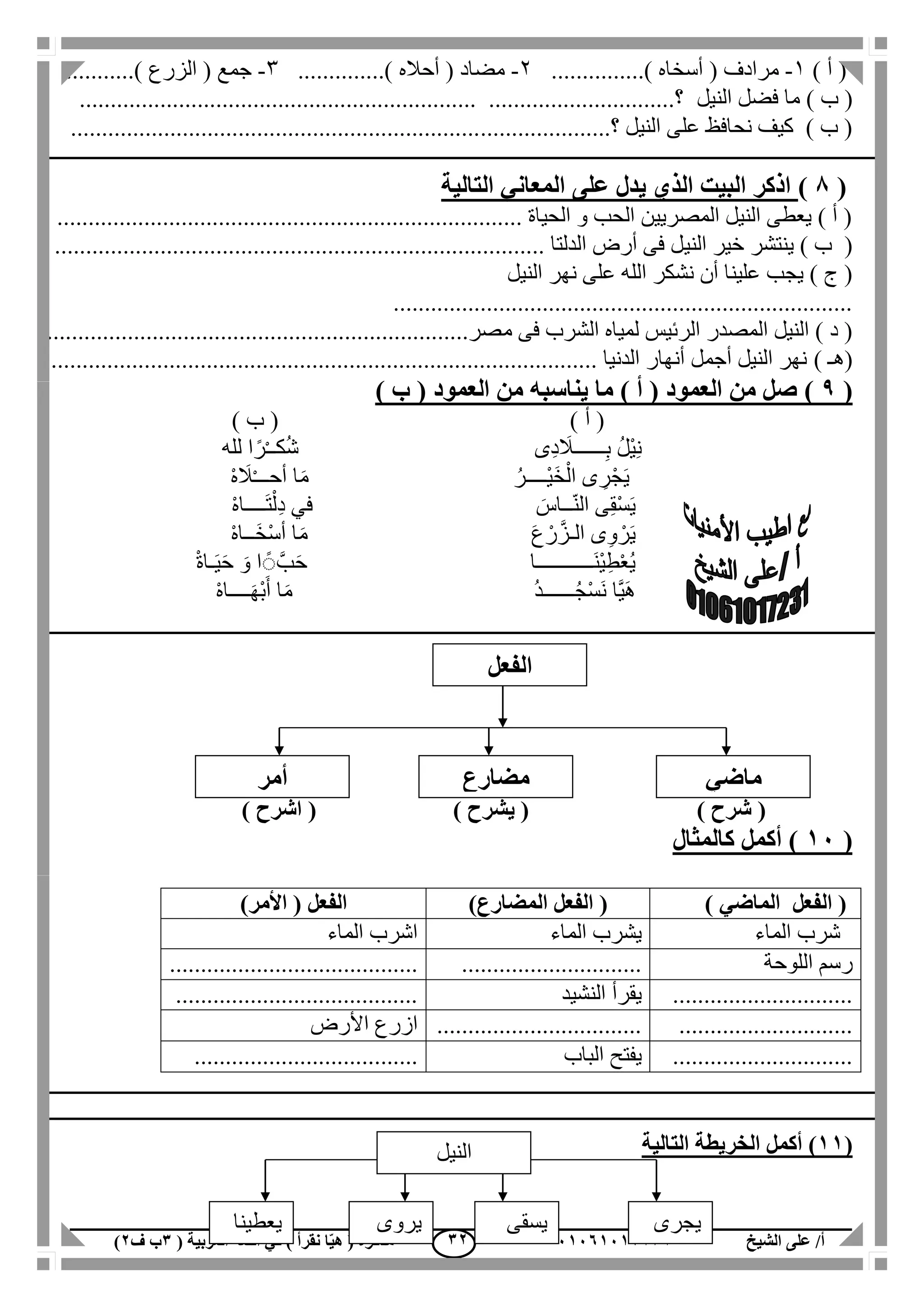 ‫الشيخ‬ ‫على‬ /‫أ‬00070006010( ‫العربية‬ ‫اللغة‬ ‫في‬ ) ‫نقرأ‬ ‫ا‬ّ‫ي‬‫ه‬ ( ‫مذكرة‬1‫ب‬‫ف‬0) 10
) ‫أ‬ (1-‫مرادف‬(‫أسخاه‬...............)2-( ‫مضاد‬‫أحاله‬..............)3-‫جمع‬(‫الزرع‬...........)
) ‫ب‬ (‫النيل‬ ‫فضل‬ ‫ما‬................................................................ ..............................‫؟‬
.....................‫؟‬ ‫النيل‬ ‫على‬ ‫نحافظ‬ ‫كيف‬ ) ‫ب‬ (..................................................................
(8)‫التالية‬ ‫المعاني‬ ‫على‬ ‫يدل‬ ‫الذي‬ ‫البيت‬ ‫اذكر‬
........................................................................... ‫الحياة‬ ‫و‬ ‫الحب‬ ‫المصريين‬ ‫النيل‬ ‫يعطى‬ ) ‫أ‬ (
‫الني‬ ‫خير‬ ‫ينتشر‬ ) ‫ب‬ (............................................................................... ‫الدلتا‬ ‫أرض‬ ‫فى‬ ‫ل‬
‫النيل‬ ‫نهر‬ ‫على‬ ‫الله‬ ‫نشكر‬ ‫أن‬ ‫علينا‬ ‫يجب‬ ) ‫ج‬ (
..........................................................................
‫م‬ ‫فى‬ ‫الشرب‬ ‫لمياه‬ ‫الرئيس‬ ‫المصدر‬ ‫النيل‬ ) ‫د‬ (....................................................................‫صر‬
) ‫(هـ‬...................................................... ‫الدنيا‬ ‫أنهار‬ ‫أجمل‬ ‫النيل‬ ‫نهر‬..................................
(9)) ‫ب‬ ( ‫العمود‬ ‫من‬ ‫يناسبه‬ ‫ما‬ ) ‫أ‬ ( ‫العمود‬ ‫من‬ ‫صل‬
‫أ‬ ()) ‫ب‬ (
‫ِى‬‫د‬ َ‫ــــــال‬ِ‫ب‬ ُ‫ل‬ْ‫ي‬ِ‫ن‬‫لله‬ ‫ا‬ً‫ر‬ْ‫ـ‬‫كـ‬ُ‫ش‬
ُ‫ْــــر‬‫ي‬َ‫خ‬ْ‫ال‬ ‫ى‬ ِ‫ر‬ْ‫ج‬َ‫ي‬ْ‫ه‬ َ‫ال‬ْ‫ـ‬‫أحــ‬ ‫ا‬َ‫م‬
َ‫ــاس‬ّ‫ن‬‫ال‬ ‫ى‬ِ‫ق‬ْ‫س‬َ‫ي‬ْ‫ه‬‫ــــا‬َ‫ت‬ْ‫ِل‬‫د‬ ‫في‬
َ‫ع‬ ْ‫ر‬َّ‫الـز‬ ‫ى‬ِ‫و‬ ْ‫ر‬َ‫ي‬‫َــا‬‫خ‬ْ‫س‬‫أ‬ ‫ا‬َ‫م‬ْ‫ه‬
‫َـــــــــــا‬‫ن‬ْ‫ي‬ِ‫ط‬ْ‫ع‬ُ‫ي‬ْ‫ة‬‫ـا‬َ‫ي‬َ‫ح‬ َ‫و‬ ‫ا‬ ًٌَّ‫ب‬َ‫ح‬
ُ‫د‬‫ــــــ‬ُ‫ج‬ْ‫س‬َ‫ن‬ ‫َّا‬‫ي‬َ‫ه‬ْ‫ه‬‫ــــا‬َ‫ه‬ْ‫ب‬َ‫أ‬ ‫ا‬َ‫م‬
(‫شرح‬)(‫يشرح‬)(‫اشرح‬)
(00)‫كالمثال‬ ‫أكمل‬
) ‫الماضي‬ ‫الفعل‬ ()‫المضارع‬ ‫الفعل‬ ()‫األمر‬ ( ‫الفعل‬
‫الماء‬ ‫شرب‬‫الماء‬ ‫يشرب‬‫الماء‬ ‫اشرب‬
‫اللوحة‬ ‫رسم‬.....................................................................
.............................‫النشيد‬ ‫يقرأ‬.......................................
.............................................................‫األرض‬ ‫ازرع‬
.............................‫الباب‬ ‫يفتح‬....................................
(00‫أكمل‬ )‫الخريطة‬‫التالي‬‫ة‬
‫الفعل‬
‫أمر‬ ‫مضارع‬ ‫ماضي‬
‫النيل‬
‫يسقى‬‫يعطينا‬ ‫يروى‬ ‫يجرى‬
 