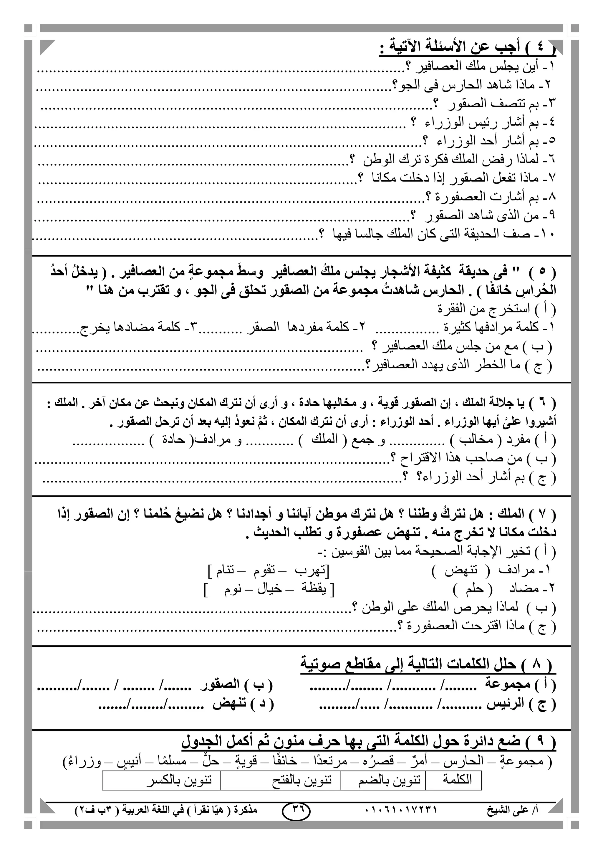 ‫الشيخ‬ ‫على‬ /‫أ‬00070006010( ‫العربية‬ ‫اللغة‬ ‫في‬ ) ‫نقرأ‬ ‫ا‬ّ‫ي‬‫ه‬ ( ‫مذكرة‬1‫ب‬‫ف‬0) 17
(4: ‫اآلتية‬ ‫األسئلة‬ ‫عن‬ ‫أجب‬ )
1-‫العصافير‬ ‫ملك‬ ‫يجلس‬ ‫أين‬.‫؟‬..........................................................................................
2-‫الجو؟‬ ‫فى‬ ‫الحارس‬ ‫شاهد‬ ‫ماذا‬........................................................................................
3-‫الصقور‬ ‫تتصف‬ ‫بم‬.....................‫؟‬............................................................................
4-‫الوزراء‬ ‫رئيس‬ ‫أشار‬ ‫بم‬................ ‫؟‬............................................................................
5-‫الوزراء‬ ‫أحد‬ ‫أشار‬ ‫بم‬........................‫؟‬........................................................................
6-‫الوطن‬ ‫ترك‬ ‫فكرة‬ ‫الملك‬ ‫رفض‬ ‫لماذا‬............‫؟‬.................................................................
7-‫مكانا‬ ‫دخلت‬ ‫إذا‬ ‫الصقور‬ ‫تفعل‬ ‫ماذا‬......‫؟‬.........................................................................
1-‫العصفورة‬ ‫أشارت‬ ‫بم‬.............‫؟‬...................................................................................
1-‫الصقور‬ ‫شاهد‬ ‫الذى‬ ‫من‬.............‫؟‬................................................................................
11-‫فيها‬ ‫جالسا‬ ‫الملك‬ ‫كان‬ ‫التى‬ ‫الحديقة‬ ‫صف‬................‫؟‬.......................................................
(5" )ُ‫د‬‫أح‬ ُ‫ل‬‫يدخ‬ ( . ‫العصافير‬ ‫من‬ ٍ‫ة‬‫مجموع‬ َ‫ط‬‫وس‬ ‫العصافير‬ ُ‫ملك‬ ‫يجلس‬ ‫األشجار‬ ‫كثيفة‬ ‫حديقة‬ ‫فى‬
‫هنا‬ ‫من‬ ‫تقترب‬ ‫و‬ ، ‫الجو‬ ‫فى‬ ‫تحلق‬ ‫الصقور‬ ‫من‬ ‫مجموعة‬ ُ‫شاهدت‬ ‫الحارس‬ . ) ‫ا‬ً‫ف‬‫خائ‬ ِ‫راس‬ُ‫ح‬‫ال‬"
‫الفقرة‬ ‫من‬ ‫استخرج‬ ) ‫أ‬ (
1-‫مرادفها‬ ‫كلمة‬‫كثيرة‬................2-‫كل‬‫مفردها‬ ‫مة‬‫الصقر‬...........3-‫مضادها‬ ‫كلمة‬‫يخرج‬............
) ‫ب‬ (‫العصافير‬ ‫ملك‬ ‫جلس‬ ‫من‬ ‫مع‬.................................. ‫؟‬...............................................
) ‫ج‬ (‫العصافير‬ ‫يهدد‬ ‫الذى‬ ‫الخطر‬ ‫ما‬....‫؟‬.............................................................................
(7): ‫الملك‬ . ‫آخر‬ ‫مكان‬ ‫عن‬ ‫ونبحث‬ ‫المكان‬ ‫نترك‬ ‫أن‬ ‫أرى‬ ‫و‬ ، ‫حادة‬ ‫مخالبها‬ ‫و‬ ، ‫قوية‬ ‫الصقور‬ ‫إن‬ ، ‫الملك‬ ‫جاللة‬ ‫يا‬
‫الصقور‬ ‫ترحل‬ ‫أن‬ ‫بعد‬ ‫إليه‬ ُ‫د‬‫نعو‬ َّ‫م‬‫ث‬ ، ‫المكان‬ ‫نترك‬ ‫أن‬ ‫أرى‬ : ‫الوزراء‬ ‫أحد‬ . ‫الوزراء‬ ‫أيها‬ َّ‫على‬ ‫أشيروا‬.
( ‫مفرد‬ ) ‫أ‬ (‫مخالب‬( ‫جمع‬ ‫و‬ .............. )‫الملك‬(‫مرادف‬ ‫و‬ ............ )‫حادة‬.................. )
) ‫ب‬ (‫االقتراح‬ ‫هذا‬ ‫صاحب‬ ‫من‬..............................................‫؟‬..........................................
) ‫ج‬ (‫الوزراء؟‬ ‫أحد‬ ‫أشار‬ ‫بم‬....................‫؟‬.....................................................................
(6)‫إذا‬ ‫الصقور‬ ‫إن‬ ‫؟‬ ‫لمنا‬ُ‫ح‬ ُ‫ع‬‫نضي‬ ‫هل‬ ‫؟‬ ‫أجدادنا‬ ‫و‬ ‫آبائنا‬ ‫موطن‬ ‫نترك‬ ‫هل‬ ‫؟‬ ‫وطننا‬ ُ‫نترك‬ ‫هل‬ : ‫الملك‬
. ‫الحديث‬ ‫تطلب‬ ‫و‬ ‫عصفورة‬ ‫تنهض‬ . ‫منه‬ ‫تخرج‬ ‫ال‬ ‫مكانا‬ ‫دخلت‬
‫بين‬ ‫مما‬ ‫الصحيحة‬ ‫اإلجابة‬ ‫تخير‬ ) ‫أ‬ (‫القوسين‬:-
1-( ‫مرادف‬‫تنهض‬[ )‫تهرب‬–‫تقوم‬–‫تنام‬]
2-( ‫مضاد‬‫حلم‬)[‫يقظة‬–‫خيال‬–‫نوم‬]
) ‫ب‬ (‫الوطن‬ ‫على‬ ‫الملك‬ ‫يحرص‬ ‫لماذا‬..................................‫؟‬..............................................
) ‫ج‬ (‫العصفورة‬ ‫اقترحت‬ ‫ماذا‬...........‫؟‬..............................................................................
(8‫صوتية‬ ‫مقاطع‬ ‫إلى‬ ‫التالية‬ ‫الكلمات‬ ‫حلل‬ )
) ‫أ‬ (‫مجموعة‬........... /........) ‫ب‬ ( ........./........ /‫الصقو‬‫ر‬........../....... / ........ /.......
) ‫ج‬ (‫الرئيس‬) ‫د‬ ( ........./..... /........... /..........‫تنهض‬......./......../.........
(9)‫الجدول‬ ‫أكمل‬ ‫ثم‬ ‫منون‬ ‫حرف‬ ‫بها‬ ‫التى‬ ‫الكلمة‬ ‫حول‬ ‫دائرة‬ ‫ضع‬
(ٍ‫ة‬‫مجموع‬–‫الحارس‬–ٌ‫أمر‬–‫ه‬ُ‫قصر‬–‫ًا‬‫د‬‫مرتع‬–‫خا‬‫ا‬ً‫ف‬‫ئ‬–ٍ‫ة‬‫قوي‬–ٌّ‫ل‬‫ح‬–‫ا‬ً‫م‬‫مسل‬–ٍ‫أنيس‬–)ُ‫ء‬‫وزرا‬
‫الكلمة‬‫بالضم‬ ‫تنوين‬‫بالفتح‬ ‫تنوين‬‫بالكسر‬ ‫تنوين‬
 