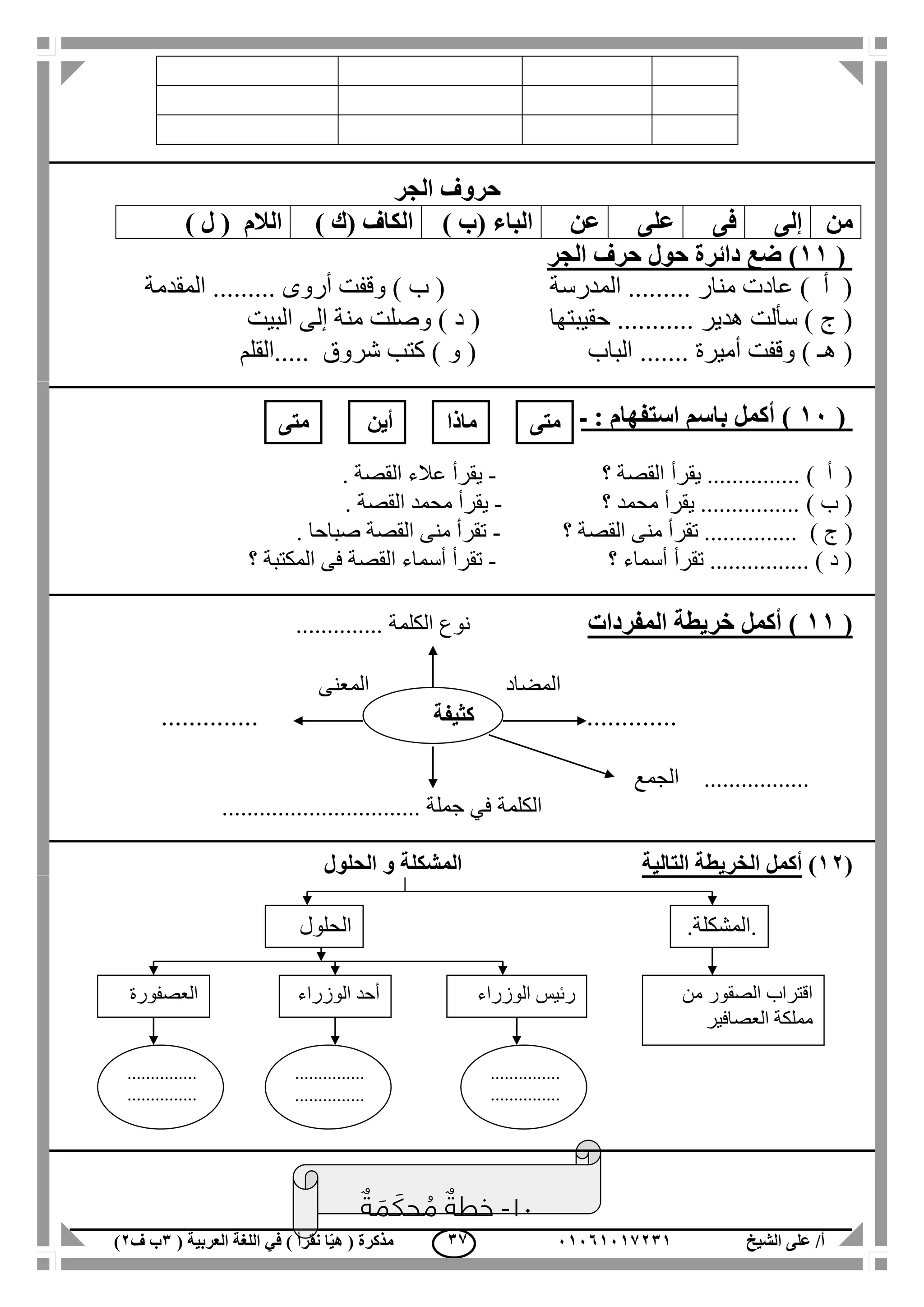 ‫الشيخ‬ ‫على‬ /‫أ‬00070006010( ‫العربية‬ ‫اللغة‬ ‫في‬ ) ‫نقرأ‬ ‫ا‬ّ‫ي‬‫ه‬ ( ‫مذكرة‬1‫ب‬‫ف‬0) 16
‫الجر‬ ‫حروف‬
‫من‬‫إلى‬‫فى‬‫على‬‫عن‬) ‫(ب‬ ‫الباء‬) ‫(ك‬ ‫الكاف‬) ‫ل‬ ( ‫الالم‬
(00‫الجر‬ ‫حرف‬ ‫حول‬ ‫دائرة‬ ‫ضع‬ )
‫المدرسة‬ ......... ‫منار‬ ‫عادت‬ ) ‫أ‬ (‫المقدمة‬ ......... ‫أروى‬ ‫وقفت‬ ) ‫ب‬ (
‫سألت‬ ) ‫ج‬ (‫هدير‬...........‫حقيب‬‫البيت‬ ‫إلى‬ ‫منة‬ ‫وصلت‬ ) ‫د‬ ( ‫تها‬
‫وقف‬ ) ‫هـ‬ (‫ت‬‫أميرة‬.......‫كتب‬ ) ‫و‬ ( ‫الباب‬‫شروق‬.....‫القلم‬
(00‫أكمل‬ )‫استفهام‬ ‫باسم‬‫ـ‬ :
) ‫أ‬ (‫يقرأ‬ ...............‫؟‬ ‫القصة‬-. ‫القصة‬ ‫عالء‬ ‫يقرأ‬
) ‫ب‬ (‫؟‬ ‫محمد‬ ‫يقرأ‬ ................-. ‫القصة‬ ‫محمد‬ ‫يقرأ‬
) ‫ج‬ (‫؟‬ ‫القصة‬ ‫منى‬ ‫تقرأ‬ ...............-. ‫صباحا‬ ‫القصة‬ ‫منى‬ ‫تقرأ‬
‫؟‬ ‫أسماء‬ ‫تقرأ‬ ................ ) ‫د‬ (-‫ا‬ ‫أسماء‬ ‫تقرأ‬‫؟‬ ‫المكتبة‬ ‫فى‬ ‫لقصة‬
(00‫المفردات‬ ‫خريطة‬ ‫أكمل‬ )‫الكلمة‬ ‫نوع‬..............
‫المضاد‬‫المعنى‬
...........................
.................‫الجمع‬
................................ ‫جملة‬ ‫في‬ ‫الكلمة‬
(00)‫التالية‬ ‫الخريطة‬ ‫أكمل‬‫الحلول‬ ‫و‬ ‫المشكلة‬
11-ٌ‫ة‬ َ‫م‬ َ‫حك‬ ُ‫م‬ ٌ‫خطة‬
‫كثيفة‬
‫من‬ ‫الصقور‬ ‫اقتراب‬
‫العصافير‬ ‫مملكة‬
.‫المشكلة‬.
‫الوزراء‬ ‫رئيس‬
‫الحلول‬
‫أحد‬‫الوزراء‬‫العصفورة‬
...............
...............
..........
...............
...............
...............
...............
..
‫متى‬‫متى‬ ‫أين‬ ‫ماذا‬
 