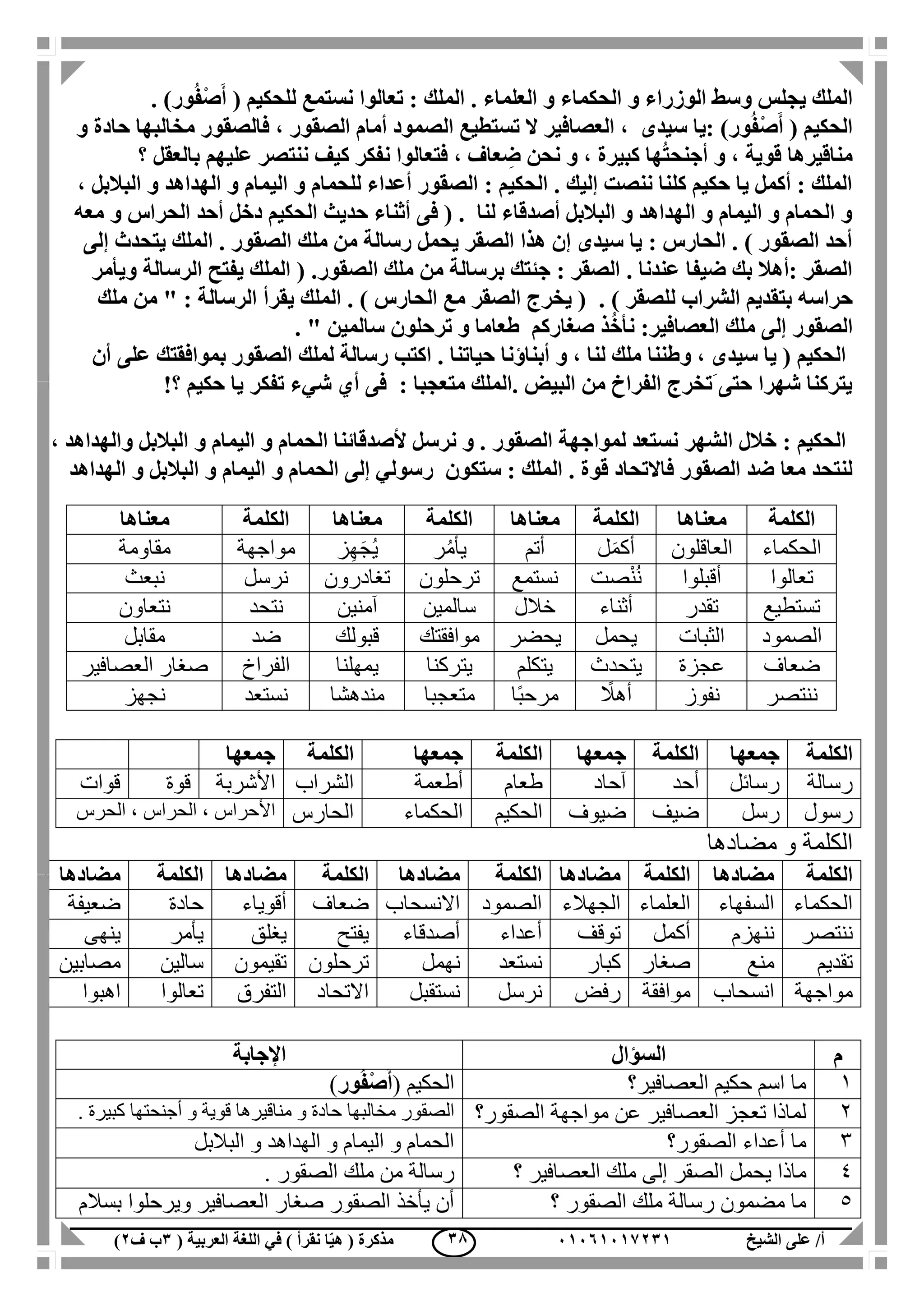 ‫الشيخ‬ ‫على‬ /‫أ‬00070006010( ‫العربية‬ ‫اللغة‬ ‫في‬ ) ‫نقرأ‬ ‫ا‬ّ‫ي‬‫ه‬ ( ‫مذكرة‬1‫ب‬‫ف‬0) 18
. )‫ور‬ُ‫ف‬ْ‫ص‬َ‫أ‬ ( ‫للحكيم‬ ‫نستمع‬ ‫تعالوا‬ : ‫الملك‬ . ‫العلماء‬ ‫و‬ ‫الحكماء‬ ‫و‬ ‫الوزراء‬ ‫وسط‬ ‫يجلس‬ ‫الملك‬
‫و‬ ‫حادة‬ ‫مخالبها‬ ‫فالصقور‬ ، ‫الصقور‬ ‫أمام‬ ‫الصمود‬ ‫تستطيع‬ ‫ال‬ ‫العصافير‬ ، ‫سيدى‬ ‫:يا‬ )‫ور‬ُ‫ف‬ْ‫ص‬َ‫أ‬ ( ‫الحكيم‬
‫و‬ ، ‫قوية‬ ‫مناقيرها‬‫؟‬ ‫بالعقل‬ ‫عليهم‬ ‫ننتصر‬ ‫كيف‬ ‫نفكر‬ ‫فتعالوا‬ ، ‫عاف‬ ِ‫ض‬ ‫نحن‬ ‫و‬ ، ‫كبيرة‬ ‫ها‬ُ‫ت‬‫أجنح‬
، ‫البالبل‬ ‫و‬ ‫الهداهد‬ ‫و‬ ‫اليمام‬ ‫و‬ ‫للحمام‬ ‫أعداء‬ ‫الصقور‬ : ‫الحكيم‬ . ‫إليك‬ ‫ننصت‬ ‫كلنا‬ ‫حكيم‬ ‫يا‬ ‫أكمل‬ : ‫الملك‬
‫الحر‬ ‫أحد‬ ‫دخل‬ ‫الحكيم‬ ‫حديث‬ ‫أثناء‬ ‫فى‬ ( . ‫لنا‬ ‫أصدقاء‬ ‫البالبل‬ ‫و‬ ‫الهداهد‬ ‫و‬ ‫اليمام‬ ‫و‬ ‫الحمام‬ ‫و‬‫معه‬ ‫و‬ ‫اس‬
‫يتحدث‬ ‫الملك‬ . ‫الصقور‬ ‫ملك‬ ‫من‬ ‫رسالة‬ ‫يحمل‬ ‫الصقر‬ ‫هذا‬ ‫إن‬ ‫سيدى‬ ‫يا‬ : ‫الحارس‬ . ) ‫الصقور‬ ‫أحد‬‫إلى‬
‫الصقور‬ ‫ملك‬ ‫من‬ ‫برسالة‬ ‫جئتك‬ : ‫الصقر‬ . ‫عندنا‬ ‫ضيفا‬ ‫بك‬ ‫:أهال‬ ‫الصقر‬.(‫الرسالة‬ ‫يفتح‬ ‫الملك‬‫ويأمر‬
‫حراس‬‫ه‬. ) ‫للصقر‬ ‫الشراب‬ ‫بتقديم‬‫يقرأ‬ ‫الملك‬ . ) ‫الحارس‬ ‫مع‬ ‫الصقر‬ ‫يخرج‬ (‫ملك‬ ‫من‬ " : ‫الرسالة‬
‫الصقور‬‫إلى‬. " ‫سالمين‬ ‫ترحلون‬ ‫و‬ ‫طعاما‬ ‫صغاركم‬ ‫ذ‬ُ‫خ‬‫نأ‬ :‫العصافير‬ ‫ملك‬
‫أن‬ ‫على‬ ‫بموافقتك‬ ‫الصقور‬ ‫لملك‬ ‫رسالة‬ ‫اكتب‬ . ‫حياتنا‬ ‫أبناؤنا‬ ‫و‬ ، ‫لنا‬ ‫ملك‬ ‫وطننا‬ ، ‫سيدى‬ ‫يا‬ ( ‫الحكيم‬
: ‫متعجبا‬ ‫.الملك‬ ‫البيض‬ ‫من‬ ‫الفراخ‬ ‫َتخرج‬ ‫حتى‬ ‫شهرا‬ ‫يتركنا‬‫فى‬‫أي‬‫شيء‬‫حكيم‬ ‫يا‬ ‫تفكر‬!‫؟‬
، ‫والهداهد‬ ‫البالبل‬ ‫و‬ ‫اليمام‬ ‫و‬ ‫الحمام‬ ‫ألصدقائنا‬ ‫نرسل‬ ‫و‬ . ‫الصقور‬ ‫لمواجهة‬ ‫نستعد‬ ‫الشهر‬ ‫خالل‬ : ‫الحكيم‬
‫ستكون‬ : ‫الملك‬ . ‫قوة‬ ‫فاالتحاد‬ ‫الصقور‬ ‫ضد‬ ‫معا‬ ‫لنتحد‬‫رسولي‬‫إلى‬‫الحما‬‫الهداهد‬ ‫و‬ ‫البالبل‬ ‫و‬ ‫اليمام‬ ‫و‬ ‫م‬
‫الكلمة‬‫جمعها‬‫الكلمة‬‫جمعها‬‫الكلمة‬‫جمعها‬‫الكلمة‬‫جمعها‬
‫رسالة‬‫رسائل‬‫أحد‬‫آحاد‬‫طعام‬‫أطعمة‬‫الشراب‬‫األشربة‬‫قوة‬‫قوات‬
‫رسول‬‫رسل‬‫ضيف‬‫ضيوف‬‫الحكيم‬‫الحكماء‬‫الحارس‬‫الحرس‬ ، ‫الحراس‬ ، ‫األحراس‬
‫و‬ ‫الكلمة‬‫مضادها‬
‫ا‬‫لكلمة‬‫مضادها‬‫الكلمة‬‫مضادها‬‫الكلمة‬‫مضادها‬‫الكلمة‬‫مضادها‬‫الكلمة‬‫مضادها‬
‫الحكماء‬‫السفهاء‬‫العلماء‬‫الجهالء‬‫الصمود‬‫االنسحاب‬‫ضعاف‬‫أقوياء‬‫حادة‬‫ضعيفة‬
‫ننتصر‬‫ننهزم‬‫أكمل‬‫توقف‬‫أعداء‬‫أصدقاء‬‫يفتح‬‫يغلق‬‫يأمر‬‫ينهى‬
‫تقديم‬‫منع‬‫صغار‬‫كبار‬‫نستعد‬‫نهمل‬‫ترحلون‬‫تقيمون‬‫سالين‬‫مصابي‬‫ن‬
‫مواجهة‬‫انسحاب‬‫موافقة‬‫رفض‬‫نرسل‬‫نستقبل‬‫االتحاد‬‫التفرق‬‫تعالوا‬‫اهبوا‬
‫م‬‫السؤال‬‫اإلجابة‬
1‫العصافير؟‬ ‫حكيم‬ ‫اسم‬ ‫ما‬( ‫الحكيم‬‫ور‬ُ‫ف‬ْ‫ص‬َ‫أ‬)
2‫الصقور؟‬ ‫مواجهة‬ ‫عن‬ ‫العصافير‬ ‫تعجز‬ ‫لماذا‬‫أجنحت‬ ‫و‬ ‫قوية‬ ‫مناقيرها‬ ‫و‬ ‫حادة‬ ‫مخالبها‬ ‫الصقور‬. ‫كبيرة‬ ‫ها‬
3‫الصقور؟‬ ‫أعداء‬ ‫ما‬‫البالبل‬ ‫و‬ ‫الهداهد‬ ‫و‬ ‫اليمام‬ ‫و‬ ‫الحمام‬
4‫الصقر‬ ‫يحمل‬ ‫ماذا‬‫إلى‬‫؟‬ ‫العصافير‬ ‫ملك‬. ‫الصقور‬ ‫ملك‬ ‫من‬ ‫رسالة‬
5‫؟‬ ‫الصقور‬ ‫ملك‬ ‫رسالة‬ ‫مضمون‬ ‫ما‬‫بسالم‬ ‫ويرحلوا‬ ‫العصافير‬ ‫صغار‬ ‫الصقور‬ ‫يأخذ‬ ‫أن‬
‫الكلمة‬‫معناها‬‫الكلمة‬‫معناها‬‫الكلمة‬‫معناها‬‫الكلمة‬‫معناها‬
‫ا‬‫لحكماء‬‫العاقلون‬‫ل‬َ‫م‬‫أك‬‫أتم‬‫ر‬ُ‫م‬‫يأ‬‫ز‬ِ‫ه‬َ‫ج‬ُ‫ي‬‫مواجهة‬‫مقاومة‬
‫تعالوا‬‫أقبلوا‬‫صت‬ْ‫ن‬ُ‫ن‬‫نستمع‬‫ترحلون‬‫تغادرون‬‫نرسل‬‫نبعث‬
‫تستطيع‬‫تقدر‬‫أثناء‬‫خالل‬‫سالمين‬‫آمنين‬‫نتحد‬‫نتعاون‬
‫الصمود‬‫الثبات‬‫يحمل‬‫يحضر‬‫موافقتك‬‫قبولك‬‫ضد‬‫مقابل‬
‫ضعاف‬‫عجزة‬‫يتحدث‬‫يتكلم‬‫يتركنا‬‫يمهلنا‬‫الفراخ‬‫ال‬ ‫صغار‬‫عصافير‬
‫ننتصر‬‫نفوز‬ً‫أهال‬‫ًا‬‫ب‬‫مرح‬‫متعجبا‬‫مندهشا‬‫نستعد‬‫نجهز‬
 