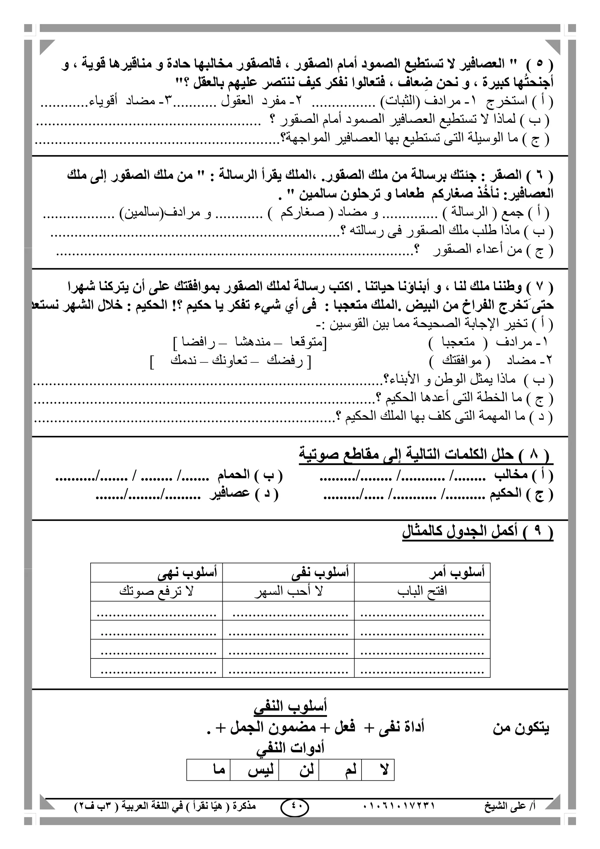 ‫الشيخ‬ ‫على‬ /‫أ‬00070006010( ‫العربية‬ ‫اللغة‬ ‫في‬ ) ‫نقرأ‬ ‫ا‬ّ‫ي‬‫ه‬ ( ‫مذكرة‬1‫ب‬‫ف‬0) 40
(5" )‫أمام‬ ‫الصمود‬ ‫تستطيع‬ ‫ال‬ ‫العصافير‬‫و‬ ، ‫قوية‬ ‫مناقيرها‬ ‫و‬ ‫حادة‬ ‫مخالبها‬ ‫فالصقور‬ ، ‫الصقور‬
‫؟‬ ‫بالعقل‬ ‫عليهم‬ ‫ننتصر‬ ‫كيف‬ ‫نفكر‬ ‫فتعالوا‬ ، ‫عاف‬ ِ‫ض‬ ‫نحن‬ ‫و‬ ، ‫كبيرة‬ ‫ها‬ُ‫ت‬‫أجنح‬"
‫استخرج‬ ) ‫أ‬ (1-‫مرادف‬)‫(الثبات‬................2-‫مفرد‬‫العقول‬...........3-‫مضاد‬‫أقوياء‬............
) ‫ب‬ (‫العصافير‬ ‫تستطيع‬ ‫ال‬ ‫لماذا‬‫الصقور‬ ‫أمام‬ ‫الصمود‬.. ‫؟‬......................................................
) ‫ج‬ (‫ما‬‫المواجهة‬ ‫العصافير‬ ‫بها‬ ‫تستطيع‬ ‫التى‬ ‫الوسيلة‬....‫؟‬.........................................................
(7).‫الصقور‬ ‫ملك‬ ‫من‬ ‫برسالة‬ ‫جئتك‬ : ‫الصقر‬،‫الرسالة‬ ‫يقرأ‬ ‫الملك‬‫ملك‬ ‫إلى‬ ‫الصقور‬ ‫ملك‬ ‫من‬ " :
. " ‫سالمين‬ ‫ترحلون‬ ‫و‬ ‫طعاما‬ ‫صغاركم‬ ‫ذ‬ُ‫خ‬‫نأ‬ :‫العصافير‬
) ‫أ‬ (‫جمع‬(‫الرسالة‬‫و‬ .............. )‫مضاد‬(‫صغاركم‬(‫مرادف‬ ‫و‬ ............ )‫سالمين‬.................. )
) ‫ب‬ (‫رسالته‬ ‫فى‬ ‫الصقور‬ ‫ملك‬ ‫طلب‬ ‫ماذا‬.....................‫؟‬...................................................
) ‫ج‬ (‫الصقور‬ ‫أعداء‬ ‫من‬.........................................................................................‫؟‬
(6)‫شهرا‬ ‫يتركنا‬ ‫أن‬ ‫على‬ ‫بموافقتك‬ ‫الصقور‬ ‫لملك‬ ‫رسالة‬ ‫اكتب‬ . ‫حياتنا‬ ‫أبناؤنا‬ ‫و‬ ، ‫لنا‬ ‫ملك‬ ‫وطننا‬
‫َتخرج‬ ‫حتى‬‫نستعد‬ ‫الشهر‬ ‫خالل‬ : ‫الحكيم‬ !‫؟‬ ‫حكيم‬ ‫يا‬ ‫تفكر‬ ‫شيء‬ ‫أي‬ ‫فى‬ : ‫متعجبا‬ ‫.الملك‬ ‫البيض‬ ‫من‬ ‫الفراخ‬
‫القوسين‬ ‫بين‬ ‫مما‬ ‫الصحيحة‬ ‫اإلجابة‬ ‫تخير‬ ) ‫أ‬ (:-
1-( ‫مرادف‬‫متعجبا‬[ )‫متوقعا‬–‫مندهشا‬–‫رافضا‬]
2-( ‫مضاد‬‫موافقتك‬)[‫رفضك‬–‫تعاونك‬–‫ندمك‬]
) ‫ب‬ (‫األبناء؟‬ ‫و‬ ‫الوطن‬ ‫يمثل‬ ‫ماذا‬.......................................................................................
) ‫ج‬ (‫الحكيم‬ ‫أعدها‬ ‫التى‬ ‫الخطة‬ ‫ما‬.......................................................‫؟‬..............................
...........................................................................‫؟‬ ‫الحكيم‬ ‫الملك‬ ‫بها‬ ‫كلف‬ ‫التى‬ ‫المهمة‬ ‫ما‬ ) ‫د‬ (
(8‫صوتية‬ ‫مقاطع‬ ‫إلى‬ ‫التالية‬ ‫الكلمات‬ ‫حلل‬ )
) ‫أ‬ (‫مخالب‬........... /........) ‫ب‬ ( ........./........ /‫ال‬‫حمام‬........../....... / ........ /.......
) ‫ج‬ (‫الحكيم‬) ‫د‬ ( ........./..... /........... /..........‫عصافير‬......./......../.........
(9)‫الجدول‬ ‫أكمل‬‫كالمثال‬
‫أمر‬ ‫أسلوب‬‫نفى‬ ‫أسلوب‬‫أسلوب‬‫نهى‬
‫الباب‬ ‫افتح‬‫السهر‬ ‫أحب‬ ‫ال‬‫صوتك‬ ‫ترفع‬ ‫ال‬
..........................................................................................
..........................................................................................
..........................................................................................
..........................................................................................
‫أسلوب‬‫النفي‬
‫من‬ ‫يتكون‬. + ‫الجمل‬ ‫مضمون‬ + ‫فعل‬ + ‫نفى‬ ‫أداة‬
‫النفي‬ ‫أدوات‬
‫ال‬‫لم‬‫لن‬‫ليس‬‫ما‬
 