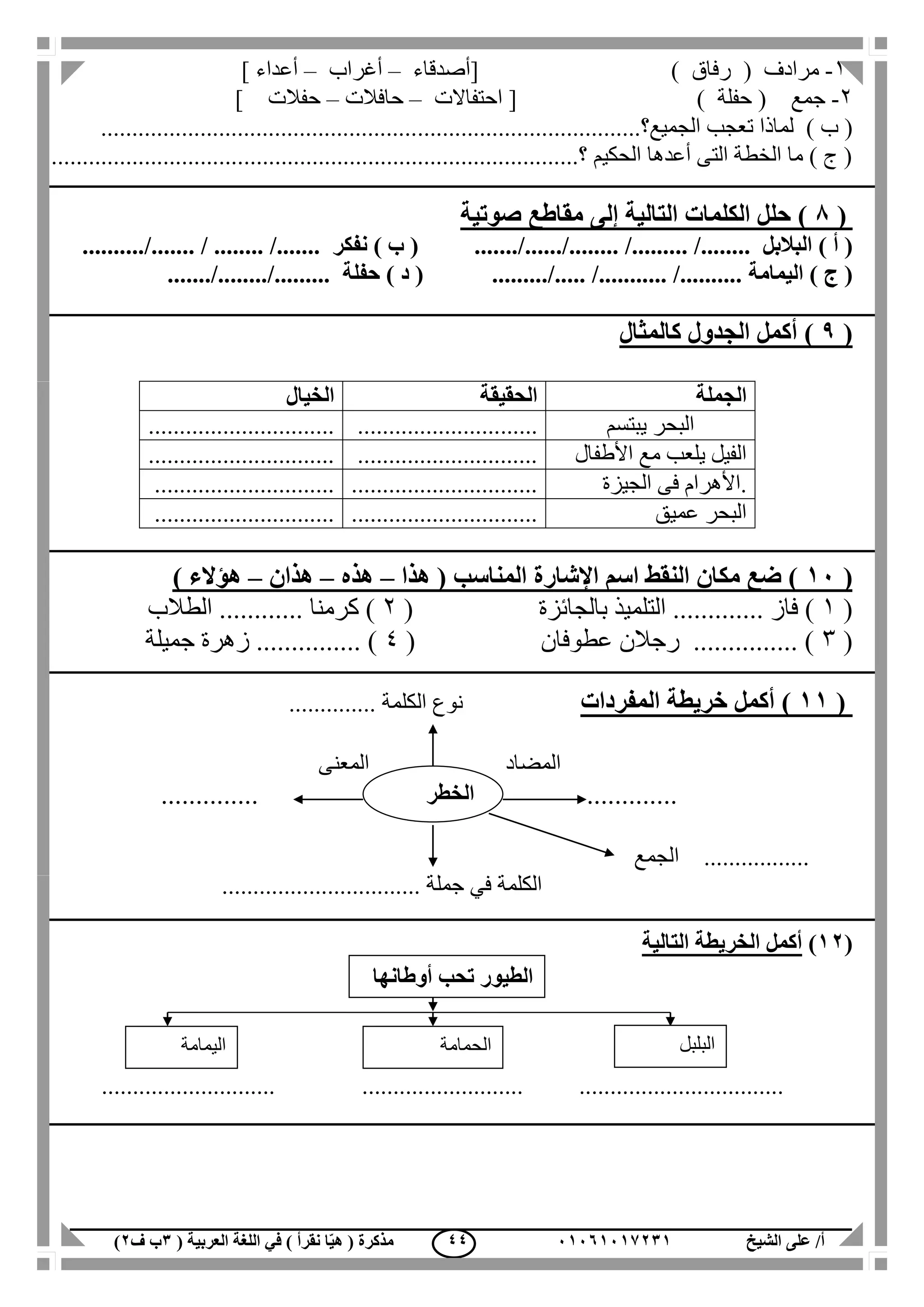 ‫الشيخ‬ ‫على‬ /‫أ‬00070006010( ‫العربية‬ ‫اللغة‬ ‫في‬ ) ‫نقرأ‬ ‫ا‬ّ‫ي‬‫ه‬ ( ‫مذكرة‬1‫ب‬‫ف‬0) 44
1-( ‫مرادف‬‫رفاق‬)[‫أصدقاء‬–‫أغراب‬–‫أعداء‬]
2-‫جمع‬(‫حفلة‬[ )‫احتفاال‬‫ت‬–‫حافالت‬–‫حفالت‬]
) ‫ب‬ (‫الجميع‬ ‫تعجب‬ ‫لماذا‬....................................‫؟‬...................................................
......................................................‫؟‬ ‫الحكيم‬ ‫أعدها‬ ‫التى‬ ‫الخطة‬ ‫ما‬ ) ‫ج‬ (...............................
(8‫صوتية‬ ‫مقاطع‬ ‫إلى‬ ‫التالية‬ ‫الكلمات‬ ‫حلل‬ )
) ‫أ‬ (..... /........ ‫البالبل‬...... /....../........../) ‫ب‬ ( ...‫نفكر‬........../....... / ........ /.......
) ‫ج‬ (‫اليمامة‬) ‫د‬ ( ........./..... /........... /..........‫حفلة‬......./......../.........
(9)‫كالمثال‬ ‫الجدول‬ ‫أكمل‬
‫الجملة‬‫الحقيقة‬‫الخيال‬
‫يبتسم‬ ‫البحر‬...........................................................
‫األطفال‬ ‫مع‬ ‫يلعب‬ ‫الفيل‬...........................................................
.‫الجيزة‬ ‫فى‬ ‫األهرام‬...........................................................
‫عميق‬ ‫البحر‬...........................................................
(00‫هذا‬ ( ‫المناسب‬ ‫اإلشارة‬ ‫اسم‬ ‫النقط‬ ‫مكان‬ ‫ضع‬ )–‫هذه‬–‫هذان‬–) ‫هؤالء‬
(1( ‫بالجائزة‬ ‫التلميذ‬ ............. ‫فاز‬ )2‫الطالب‬ ............ ‫كرمنا‬ )
(3‫عطوفان‬ ‫رجالن‬ ............... )(4‫جميلة‬ ‫زهرة‬ ............... )
(00‫المفردات‬ ‫خريطة‬ ‫أكمل‬ )‫الكلمة‬ ‫نوع‬..............
‫المضاد‬‫المعنى‬
...........................
.................‫الجمع‬
................................ ‫جملة‬ ‫في‬ ‫الكلمة‬
(00)‫التالية‬ ‫الخريطة‬ ‫أكمل‬
............................ .......................... .................................
‫الخطر‬
‫الحمامة‬
‫أوطانها‬ ‫تحب‬ ‫الطيور‬
‫اليمامة‬ ‫البلبل‬
 