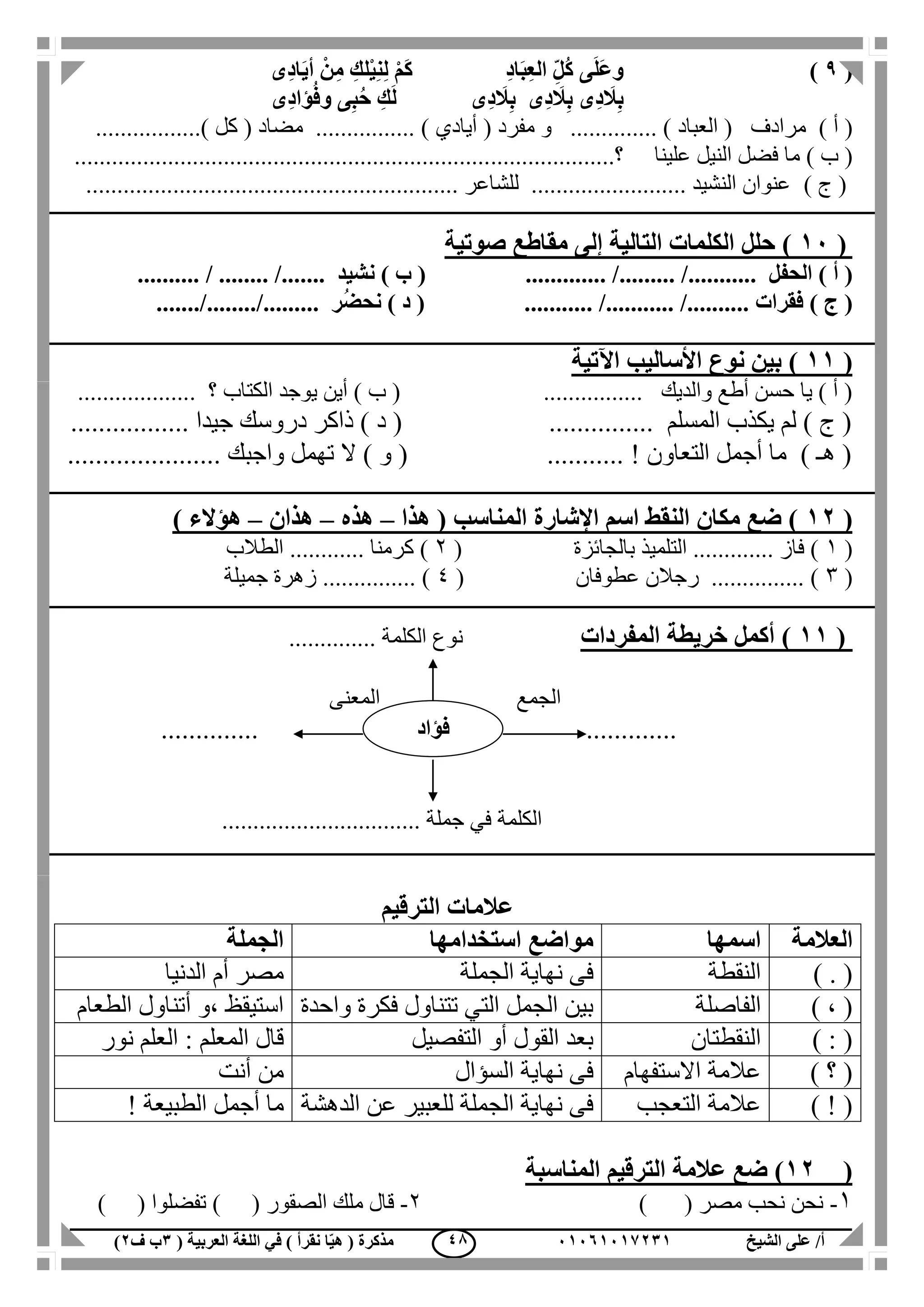‫الشيخ‬ ‫على‬ /‫أ‬00070006010( ‫العربية‬ ‫اللغة‬ ‫في‬ ) ‫نقرأ‬ ‫ا‬ّ‫ي‬‫ه‬ ( ‫مذكرة‬1‫ب‬‫ف‬0) 48
(9)‫ِى‬‫د‬‫ا‬َ‫ي‬‫أ‬ ْ‫ن‬ِ‫م‬ ِ‫لك‬ْ‫ي‬ِ‫ن‬ِ‫ل‬ ْ‫م‬َ‫ك‬ ِ‫د‬‫ا‬َ‫ب‬ِ‫ع‬‫ال‬ ِّ‫ل‬ُ‫ك‬ ‫ى‬َ‫ل‬َ‫ع‬‫و‬
‫ِى‬‫د‬ َ‫ال‬ِ‫ب‬ ‫ِى‬‫د‬ َ‫ال‬ِ‫ب‬‫ِى‬‫د‬‫ؤا‬ُ‫ف‬‫و‬ ‫ى‬ِ‫ب‬ُ‫ح‬ ِ‫ك‬َ‫ل‬ ‫ِى‬‫د‬ َ‫ال‬ِ‫ب‬
) ‫أ‬ (( ‫مفرد‬ ‫و‬ .............. ) ‫العباد‬ ( ‫مرادف‬‫أيادي‬.................) ‫كل‬ ( ‫مضاد‬ ................ )
) ‫ب‬ (‫علينا‬ ‫النيل‬ ‫فضل‬ ‫ما‬...........‫؟‬............................................................................
) ‫ج‬ (.............................................. ‫للشاعر‬ ......................... ‫النشيد‬ ‫عنوان‬..............
(00‫صوتية‬ ‫مقاطع‬ ‫إلى‬ ‫التالية‬ ‫الكلمات‬ ‫حلل‬ )
) ‫أ‬ (‫الحفل‬.............. /.............. /.....) ‫ب‬ (‫نشيد‬..../ ........ /.............
) ‫ج‬ (‫فقرات‬/........... /.....................) ‫د‬ (‫ُر‬‫ض‬‫نح‬......./......../.........
(00)‫اآلتية‬ ‫األساليب‬ ‫نوع‬ ‫بين‬
................ ‫والديك‬ ‫أطع‬ ‫حسن‬ ‫يا‬ ) ‫أ‬ (. ‫؟‬ ‫الكتاب‬ ‫يوجد‬ ‫أين‬ ) ‫ب‬ (..................
................. ‫جيدا‬ ‫دروسك‬ ‫ذاكر‬ ) ‫د‬ ( ............... ‫المسلم‬ ‫يكذب‬ ‫لم‬ ) ‫ج‬ (
...................... ‫واجبك‬ ‫تهمل‬ ‫ال‬ ) ‫و‬ ( ........... ! ‫التعاون‬ ‫أجمل‬ ‫ما‬ ) ‫هـ‬ (
(00‫الم‬ ‫اإلشارة‬ ‫اسم‬ ‫النقط‬ ‫مكان‬ ‫ضع‬ )‫هذا‬ ( ‫ناسب‬–‫هذه‬–‫هذان‬–) ‫هؤالء‬
(1( ‫بالجائزة‬ ‫التلميذ‬ ............. ‫فاز‬ )2‫الطالب‬ ............ ‫كرمنا‬ )
(3( ‫عطوفان‬ ‫رجالن‬ ............... )4‫جميلة‬ ‫زهرة‬ ............... )
(00‫المفردات‬ ‫خريطة‬ ‫أكمل‬ )‫الكلمة‬ ‫نوع‬..............
‫الجمع‬‫المعنى‬
.............. .............
................................ ‫جملة‬ ‫في‬ ‫الكلمة‬
‫الترقيم‬ ‫عالمات‬
‫العالمة‬‫اسمها‬‫استخدامها‬ ‫مواضع‬‫الجملة‬
) . (‫النقطة‬‫الجملة‬ ‫نهاية‬ ‫فى‬‫الدنيا‬ ‫أم‬ ‫مصر‬
) ، (‫الفاصلة‬‫واحدة‬ ‫فكرة‬ ‫تتناول‬ ‫التي‬ ‫الجمل‬ ‫بين‬‫الطعام‬ ‫أتناول‬ ‫،و‬ ‫استيقظ‬
) : (‫النقطتان‬‫التفصيل‬ ‫أو‬ ‫القول‬ ‫بعد‬‫نور‬ ‫العلم‬ : ‫المعلم‬ ‫قال‬
) ‫؟‬ (‫االستفهام‬ ‫عالمة‬‫السؤال‬ ‫نهاية‬ ‫فى‬‫أنت‬ ‫من‬
) ! (‫التعجب‬ ‫عالمة‬‫الدهشة‬ ‫عن‬ ‫للعبير‬ ‫الجملة‬ ‫نهاية‬ ‫فى‬! ‫الطبيعة‬ ‫أجمل‬ ‫ما‬
(00‫المناسبة‬ ‫الترقيم‬ ‫عالمة‬ ‫ضع‬ )
1-) ( ‫مصر‬ ‫نحب‬ ‫نحن‬2-‫قال‬‫م‬‫الصقور‬ ‫لك‬) () ( ‫تفضلوا‬
‫فؤاد‬
 