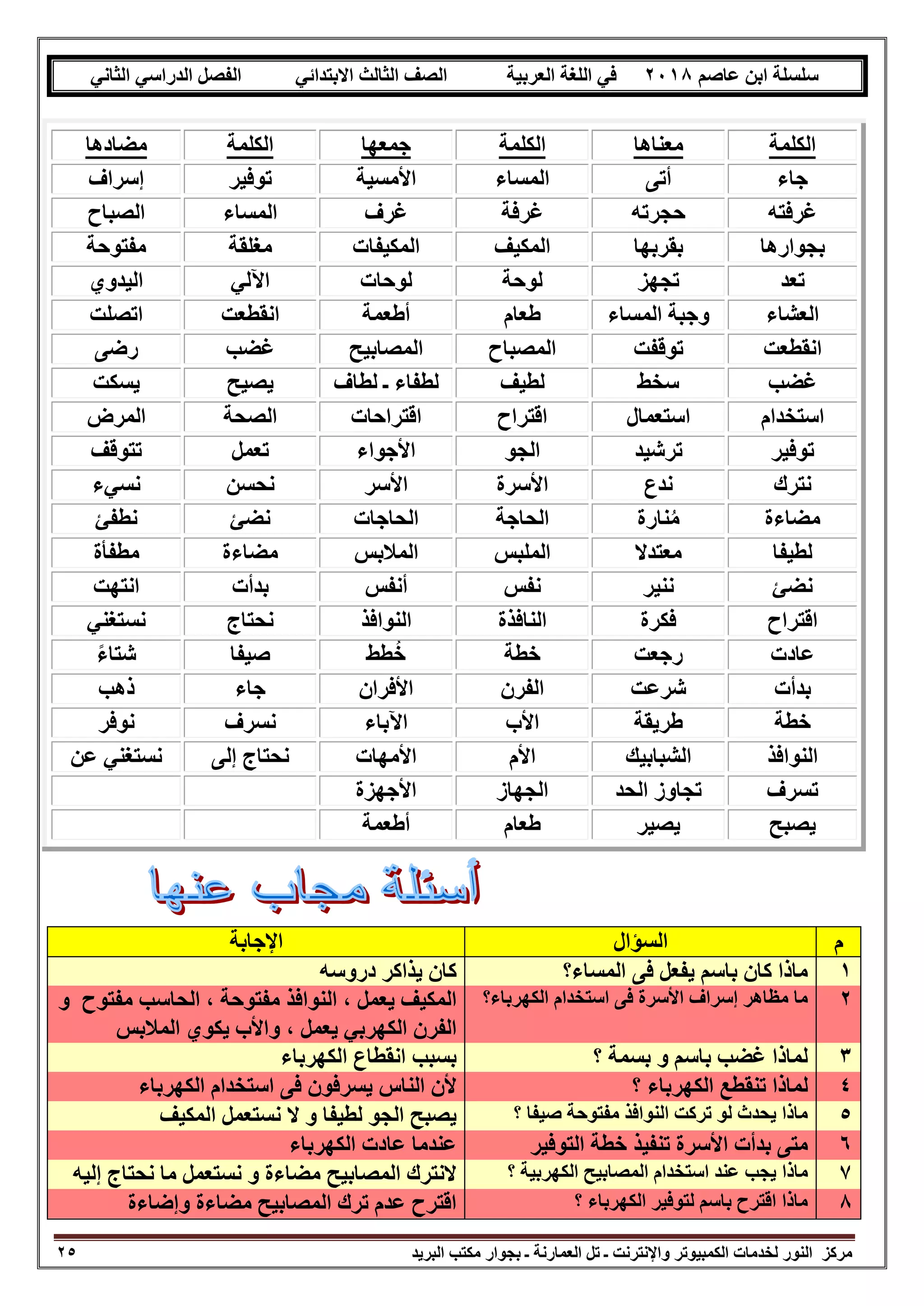 Third primary-arabic-second-term (10) | PDF