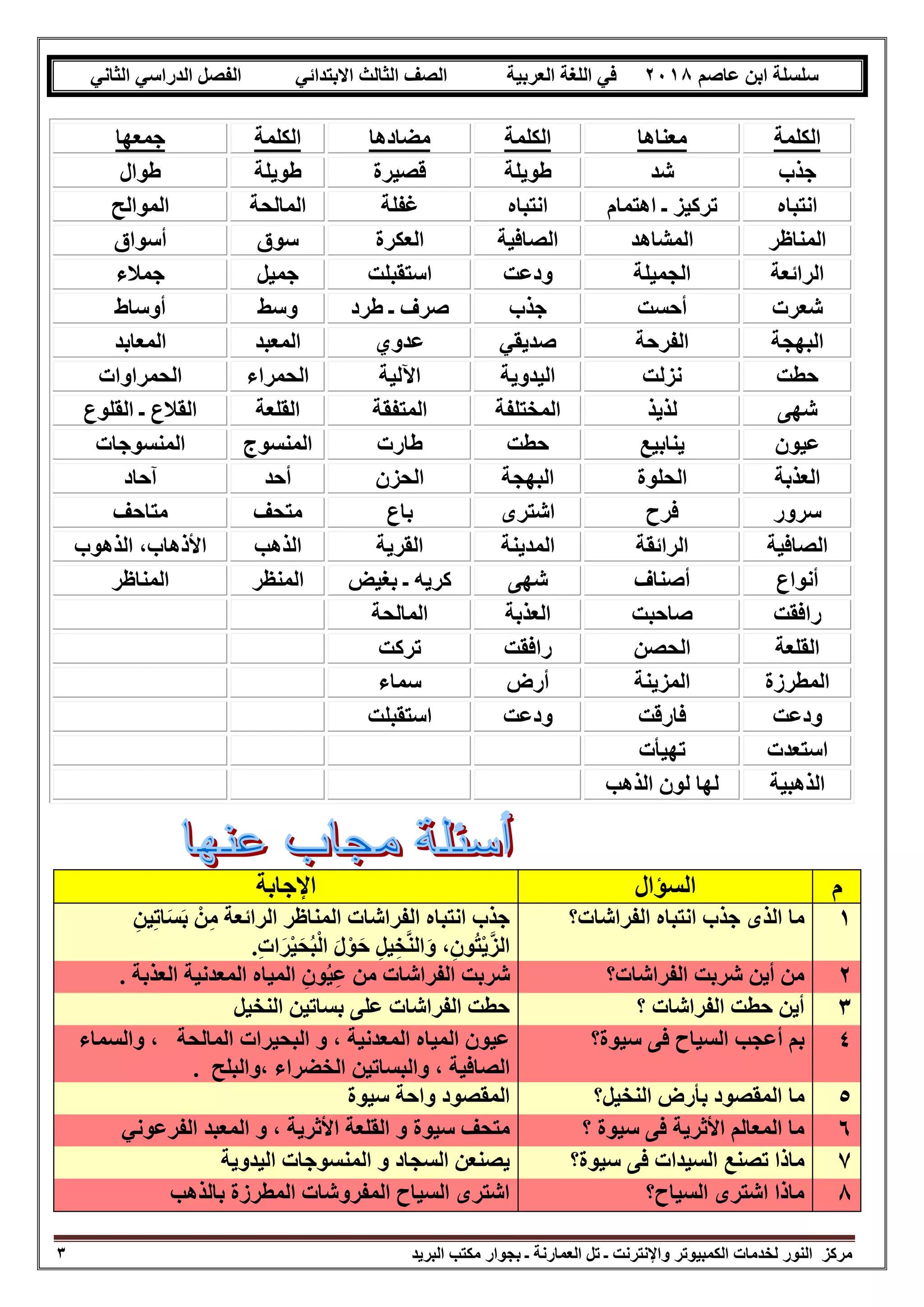 Third primary-arabic-second-term (10) | PDF
