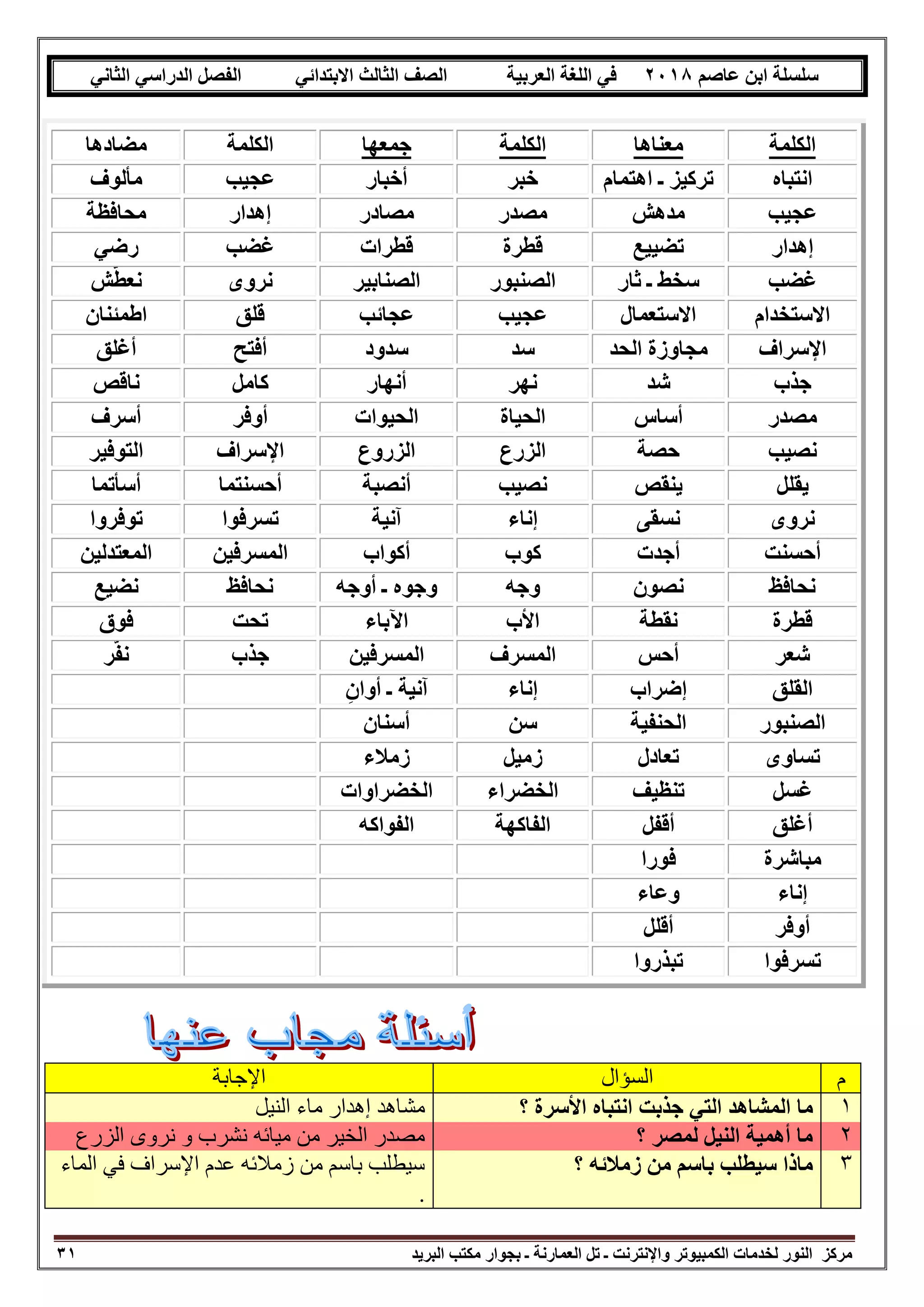 Third primary-arabic-second-term (10) | PDF
