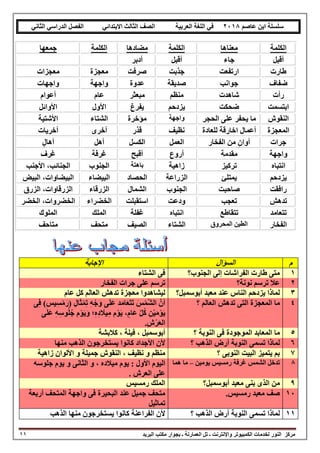 Third primary-arabic-second-term (10) | PDF