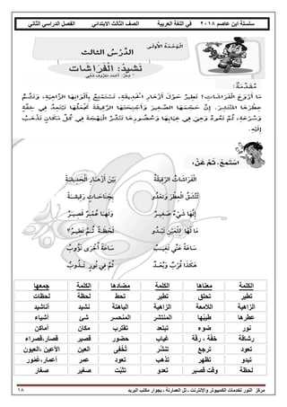 Third primary-arabic-second-term (10) | PDF