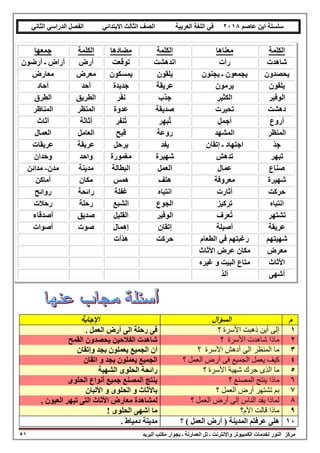Third primary-arabic-second-term (10) | PDF